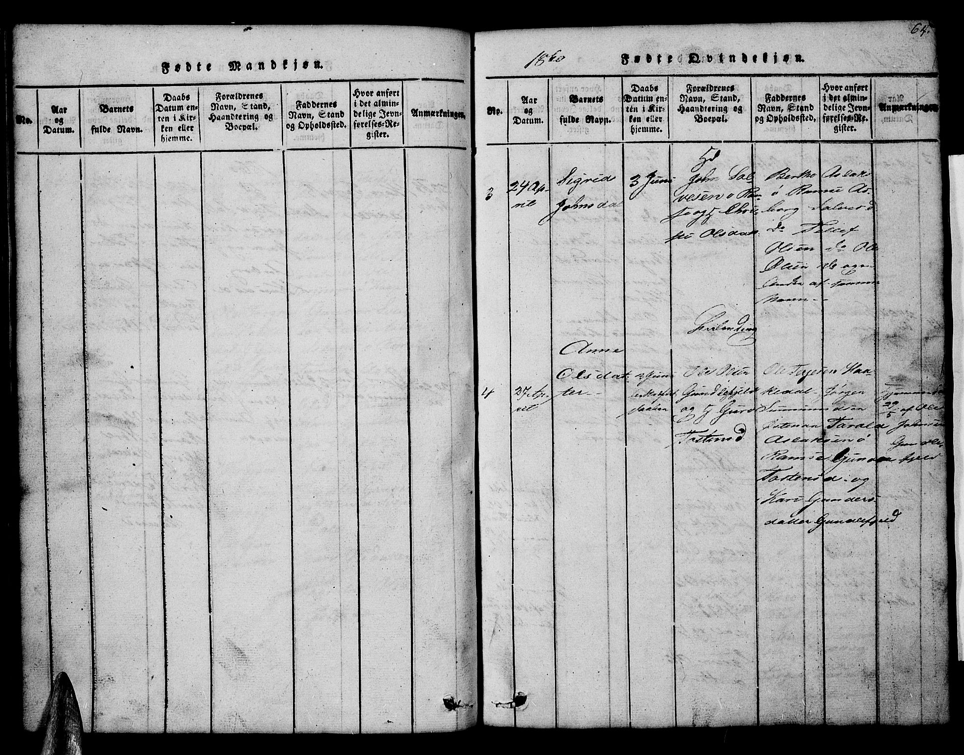 Åmli sokneprestkontor, AV/SAK-1111-0050/F/Fb/Fbb/L0001: Parish register (copy) no. B 1, 1816-1889, p. 64