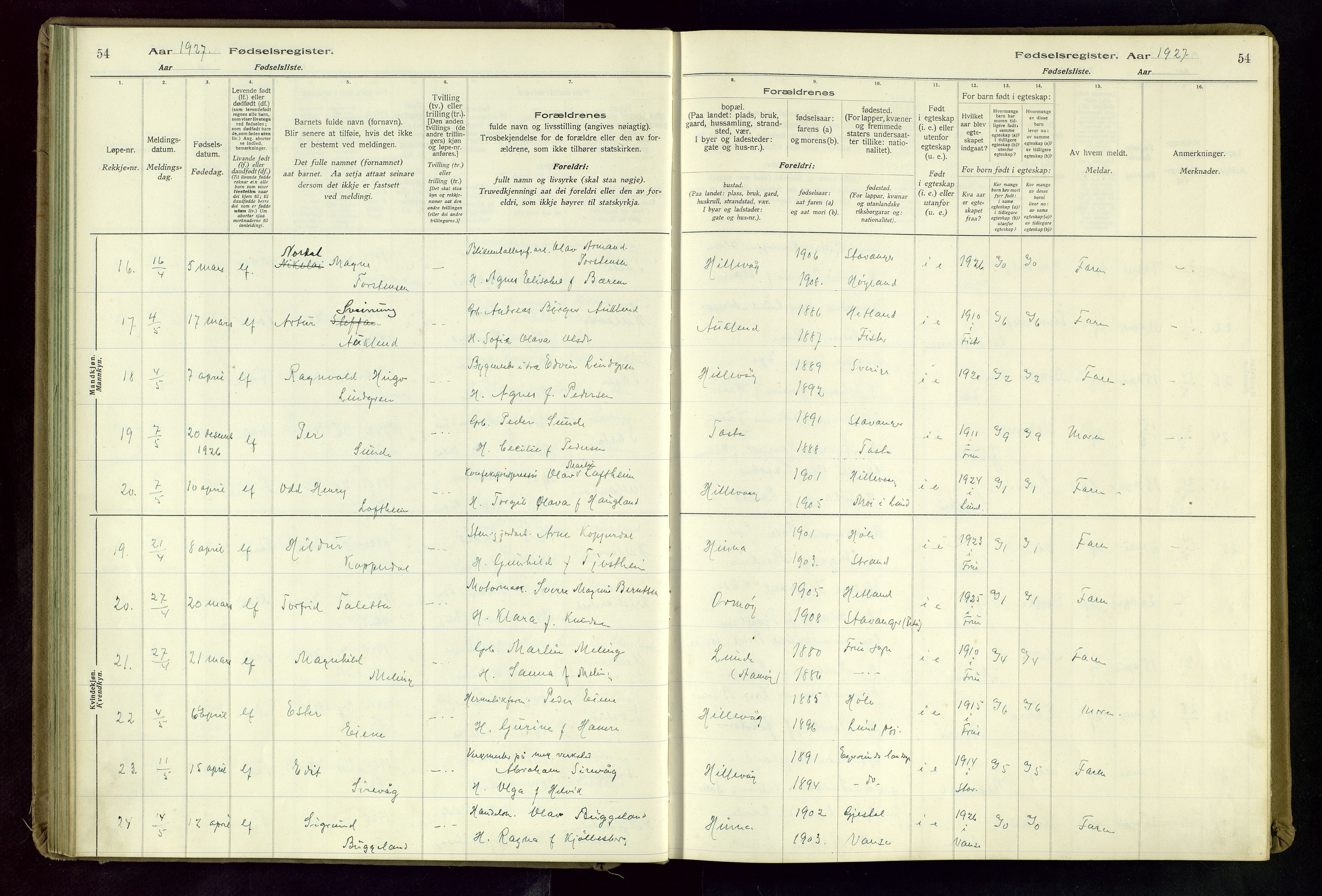 Hetland sokneprestkontor, SAST/A-101826/70/704BA/L0004: Birth register no. 4, 1923-1937, p. 54