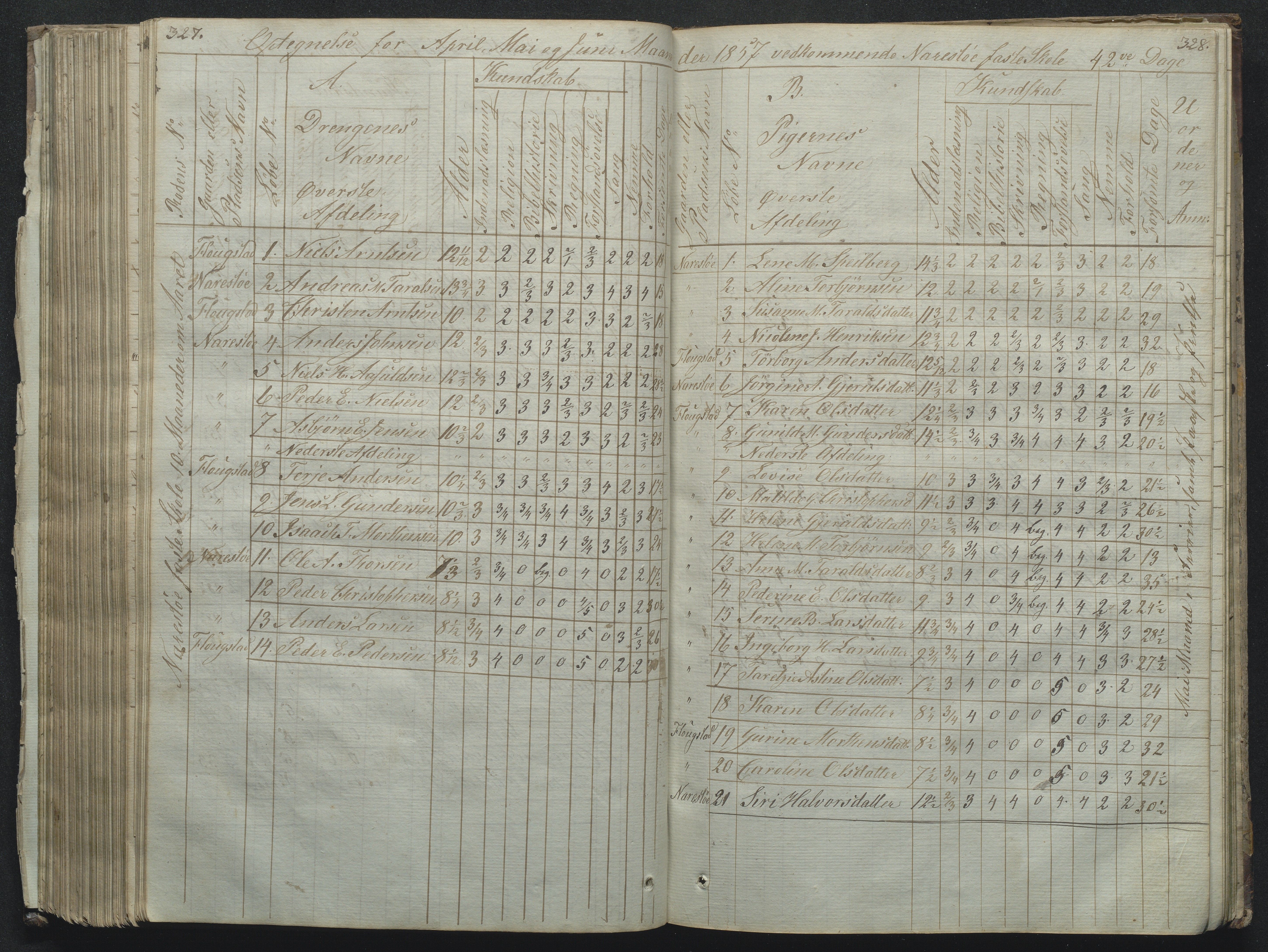 Flosta kommune, Narestø skole, AAKS/KA0916-550c/F2/L0001: Skoleprotokoll for Naresø faste skole, 1829-1862, p. 327-328