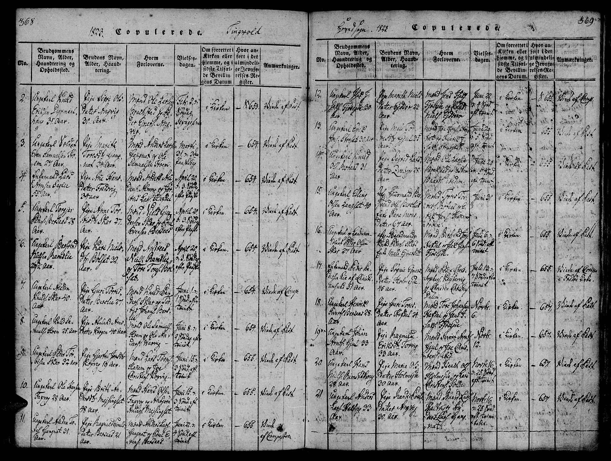 Ministerialprotokoller, klokkerbøker og fødselsregistre - Møre og Romsdal, AV/SAT-A-1454/586/L0982: Parish register (official) no. 586A08, 1819-1829, p. 368-369