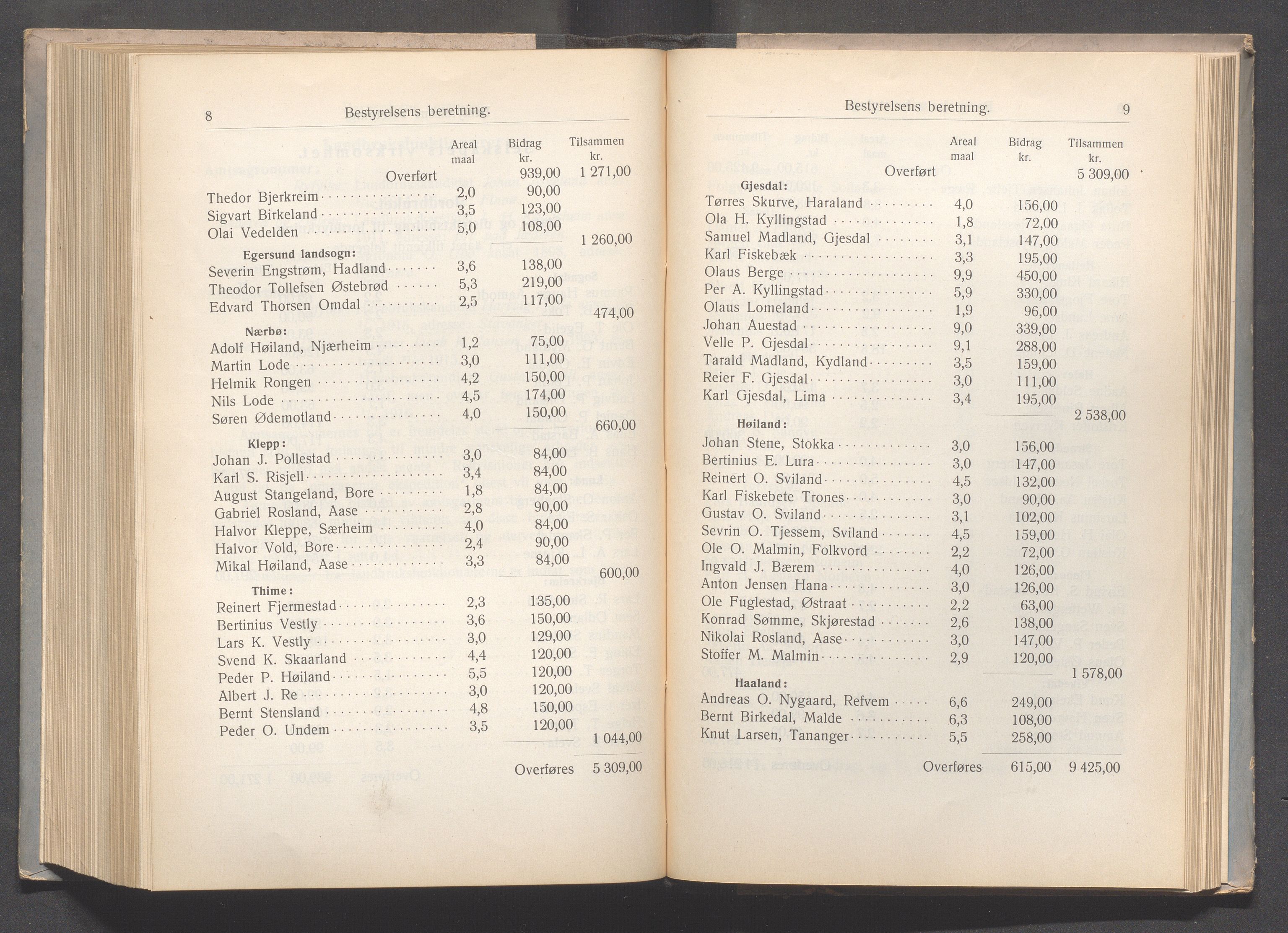 Rogaland fylkeskommune - Fylkesrådmannen , IKAR/A-900/A, 1916, p. 238