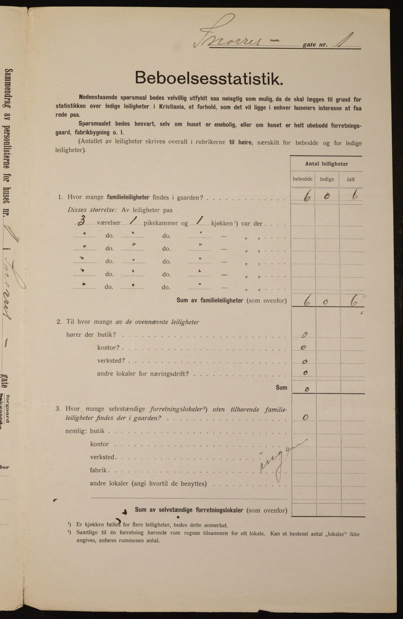 OBA, Municipal Census 1912 for Kristiania, 1912, p. 98411