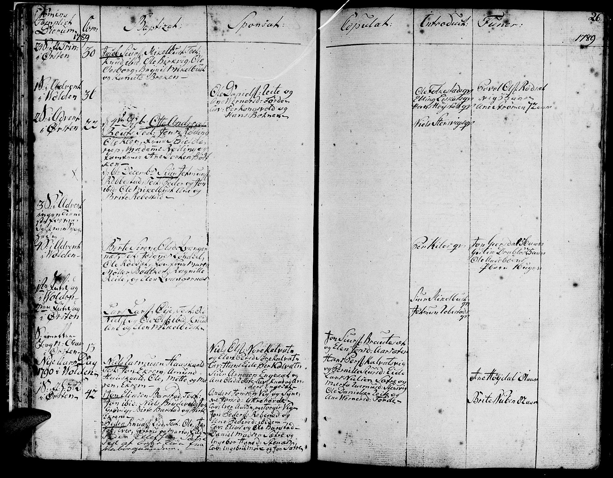 Ministerialprotokoller, klokkerbøker og fødselsregistre - Møre og Romsdal, AV/SAT-A-1454/511/L0137: Parish register (official) no. 511A04, 1787-1816, p. 26