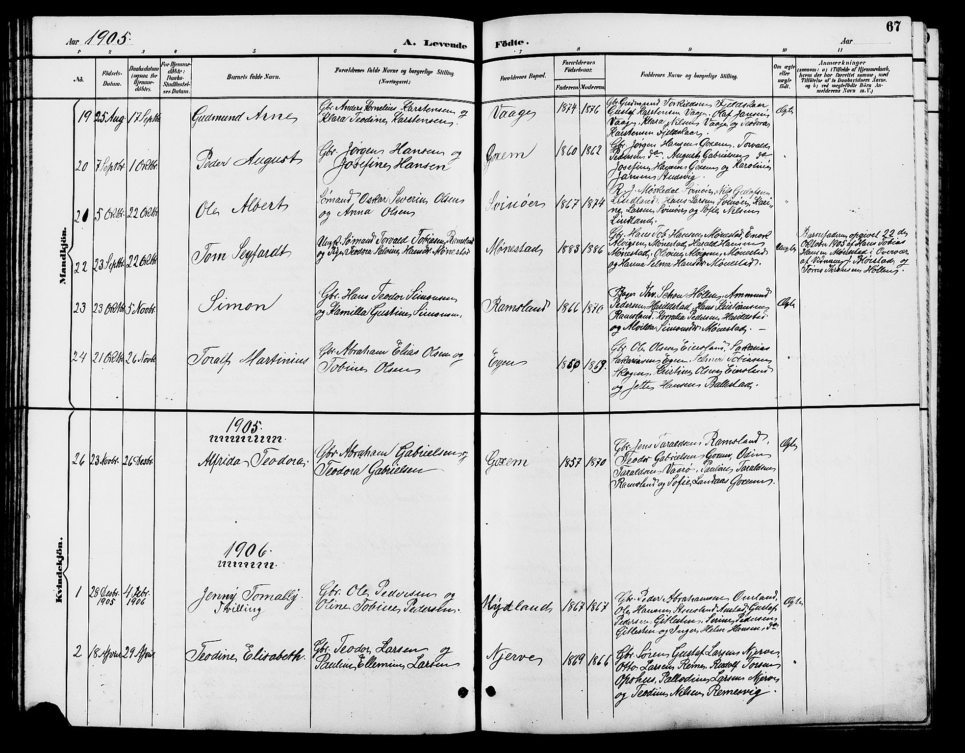 Sør-Audnedal sokneprestkontor, SAK/1111-0039/F/Fb/Fba/L0004: Parish register (copy) no. B 4, 1893-1909, p. 67