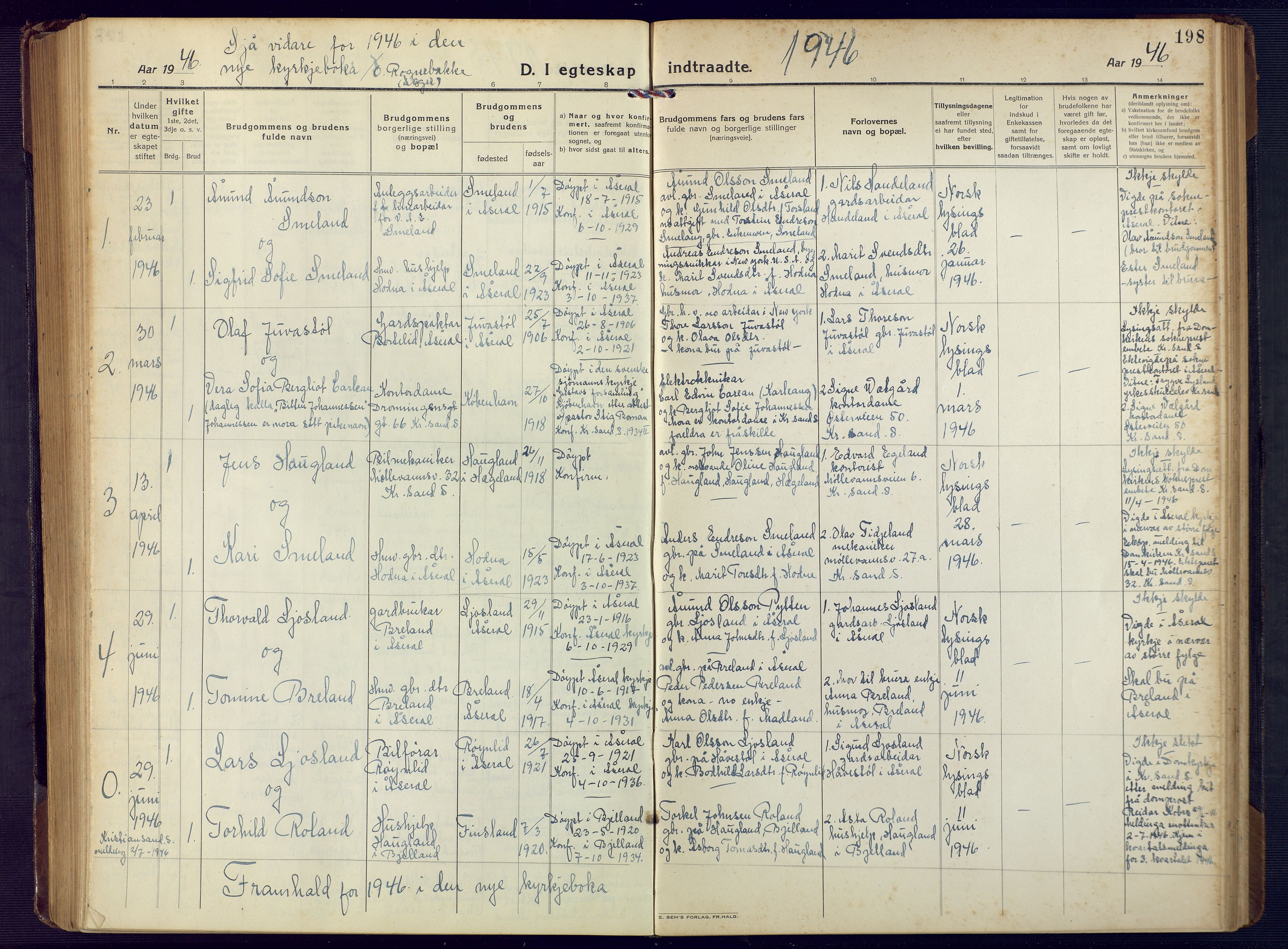 Åseral sokneprestkontor, AV/SAK-1111-0051/F/Fb/L0004: Parish register (copy) no. B 4, 1920-1946, p. 198