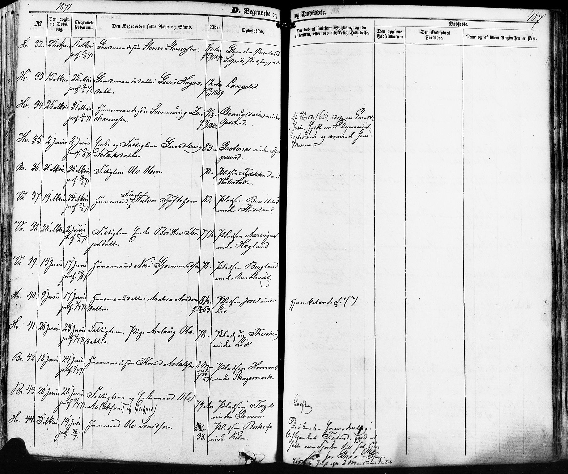 Kviteseid kirkebøker, AV/SAKO-A-276/F/Fa/L0007: Parish register (official) no. I 7, 1859-1881, p. 487