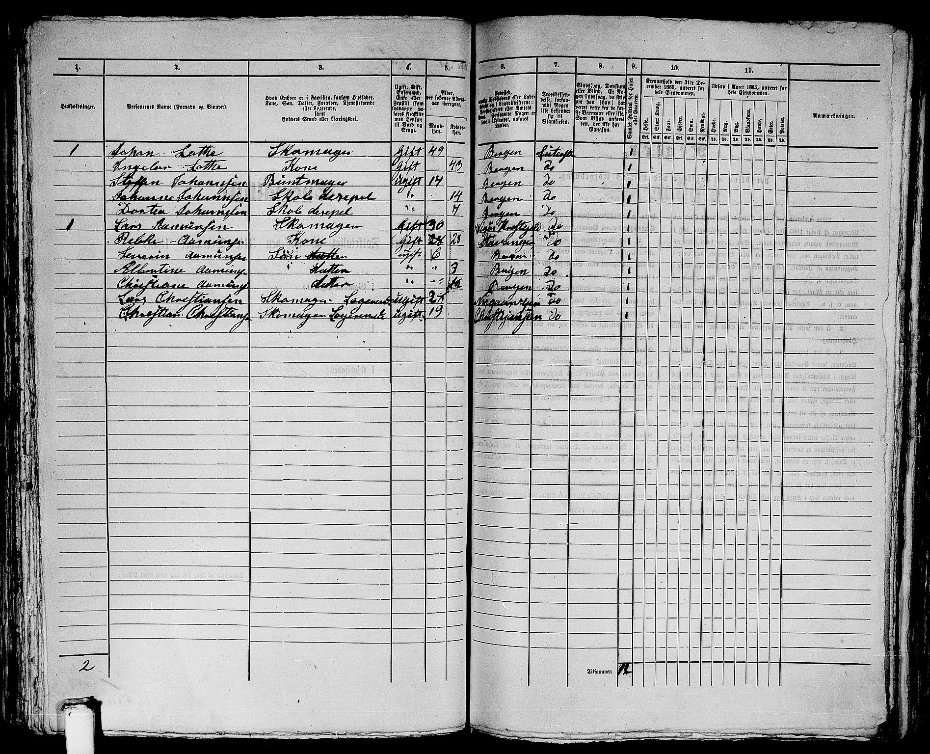 RA, 1865 census for Bergen, 1865, p. 2394