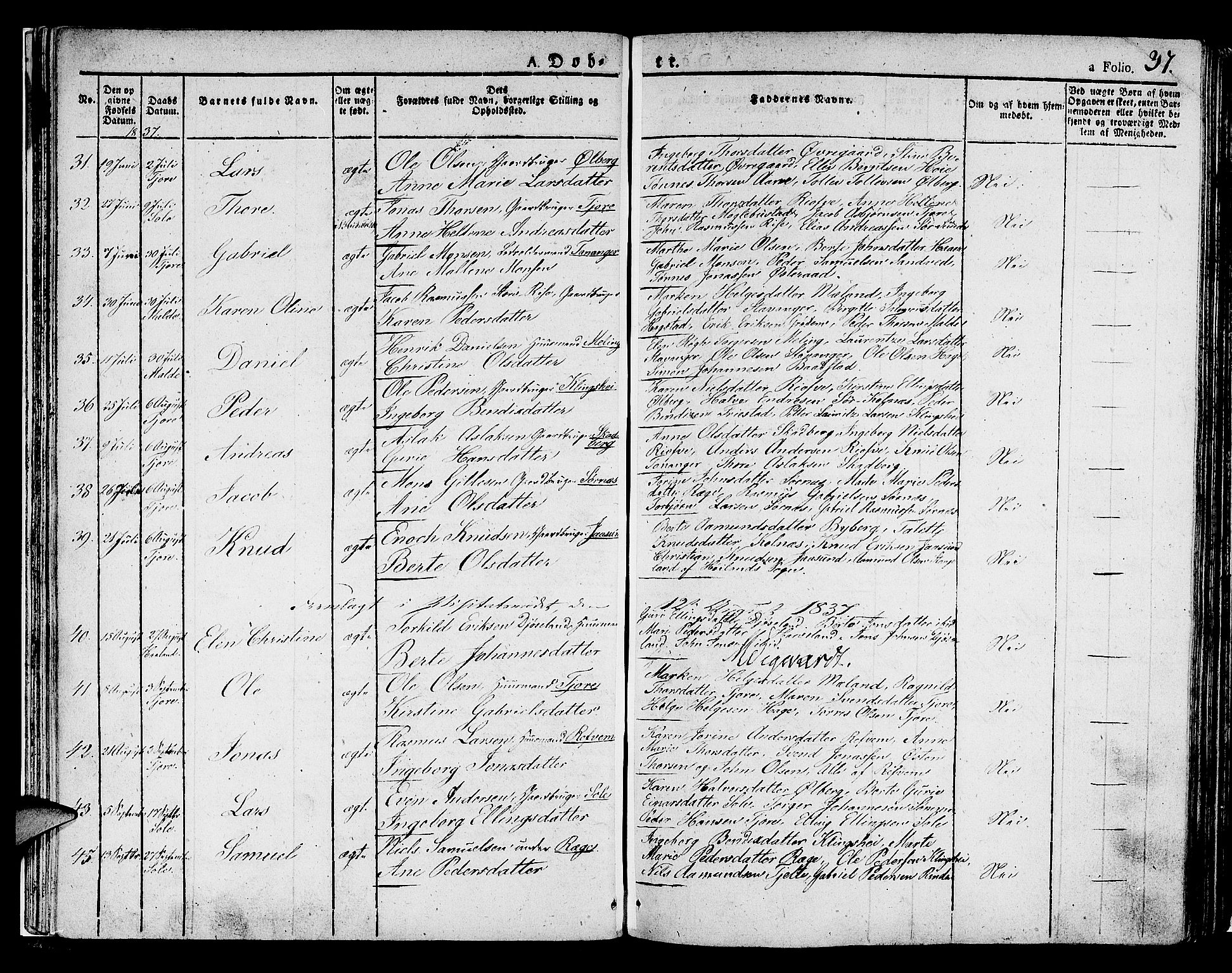 Håland sokneprestkontor, AV/SAST-A-101802/001/30BA/L0005: Parish register (official) no. A 5, 1829-1841, p. 37