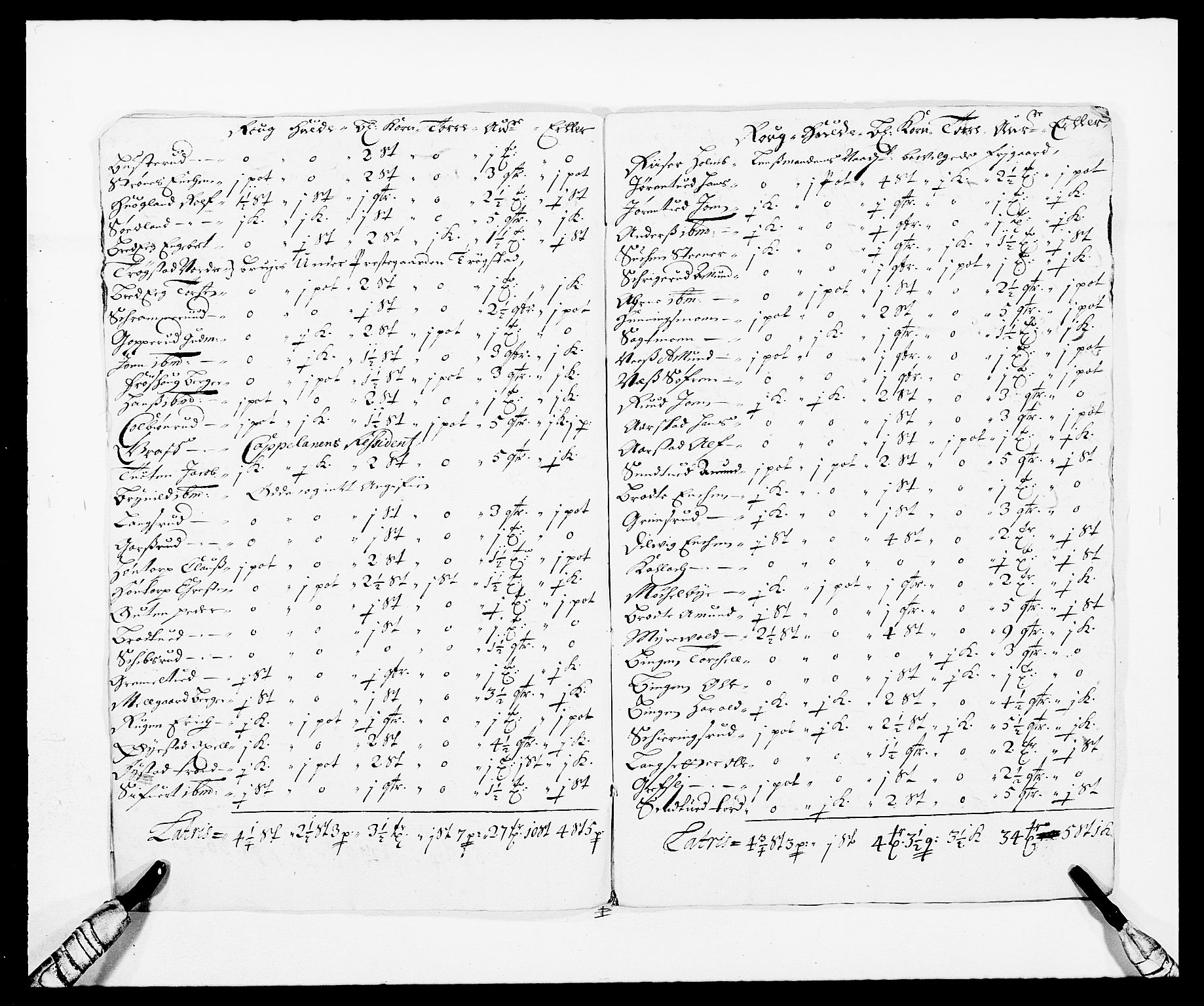 Rentekammeret inntil 1814, Reviderte regnskaper, Fogderegnskap, AV/RA-EA-4092/R06/L0280: Fogderegnskap Heggen og Frøland, 1681-1684, p. 438