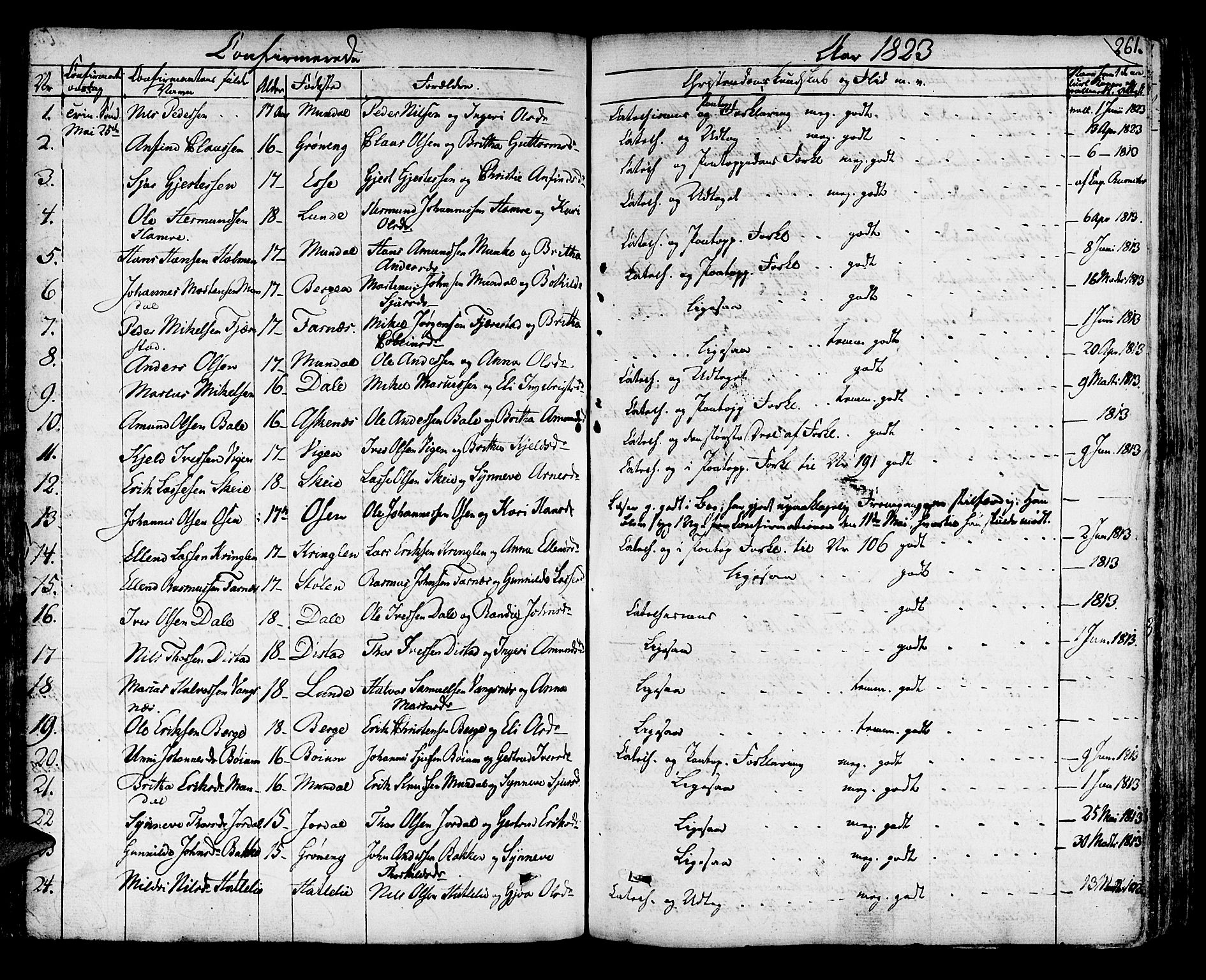 Leikanger sokneprestembete, AV/SAB-A-81001/H/Haa/Haaa/L0006: Parish register (official) no. A 6, 1810-1838, p. 261