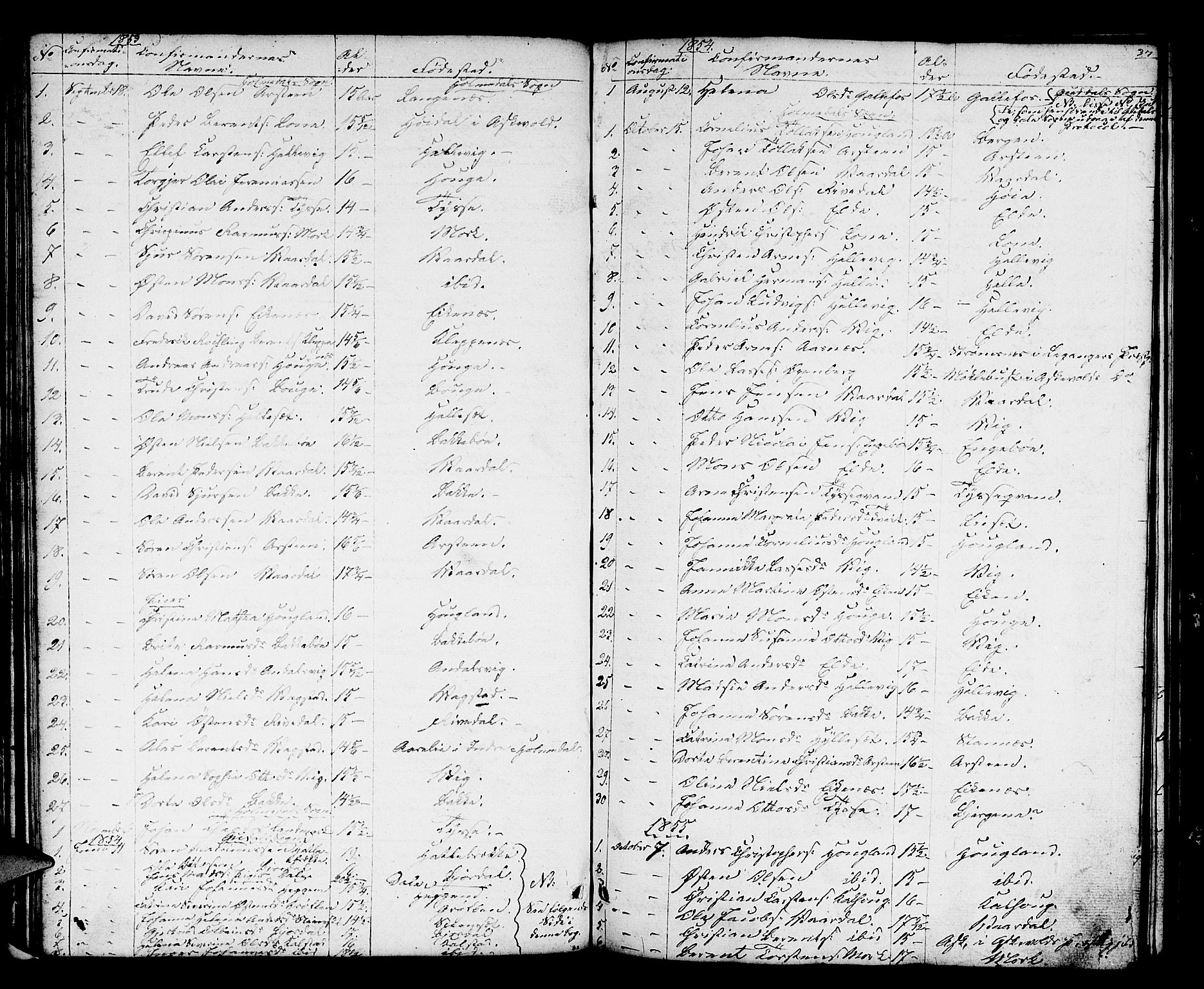 Fjaler sokneprestembete, SAB/A-79801/H/Hab/Haba/L0002: Parish register (copy) no. A 2, 1846-1864, p. 37