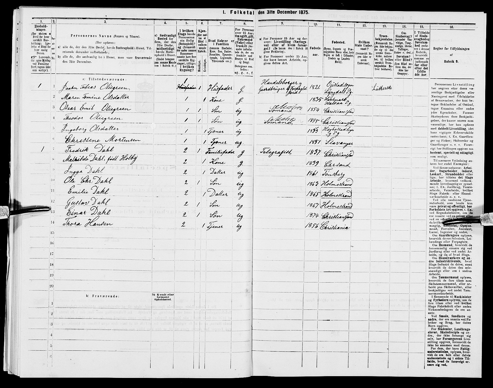 SAK, 1875 census for 1001P Kristiansand, 1875, p. 576