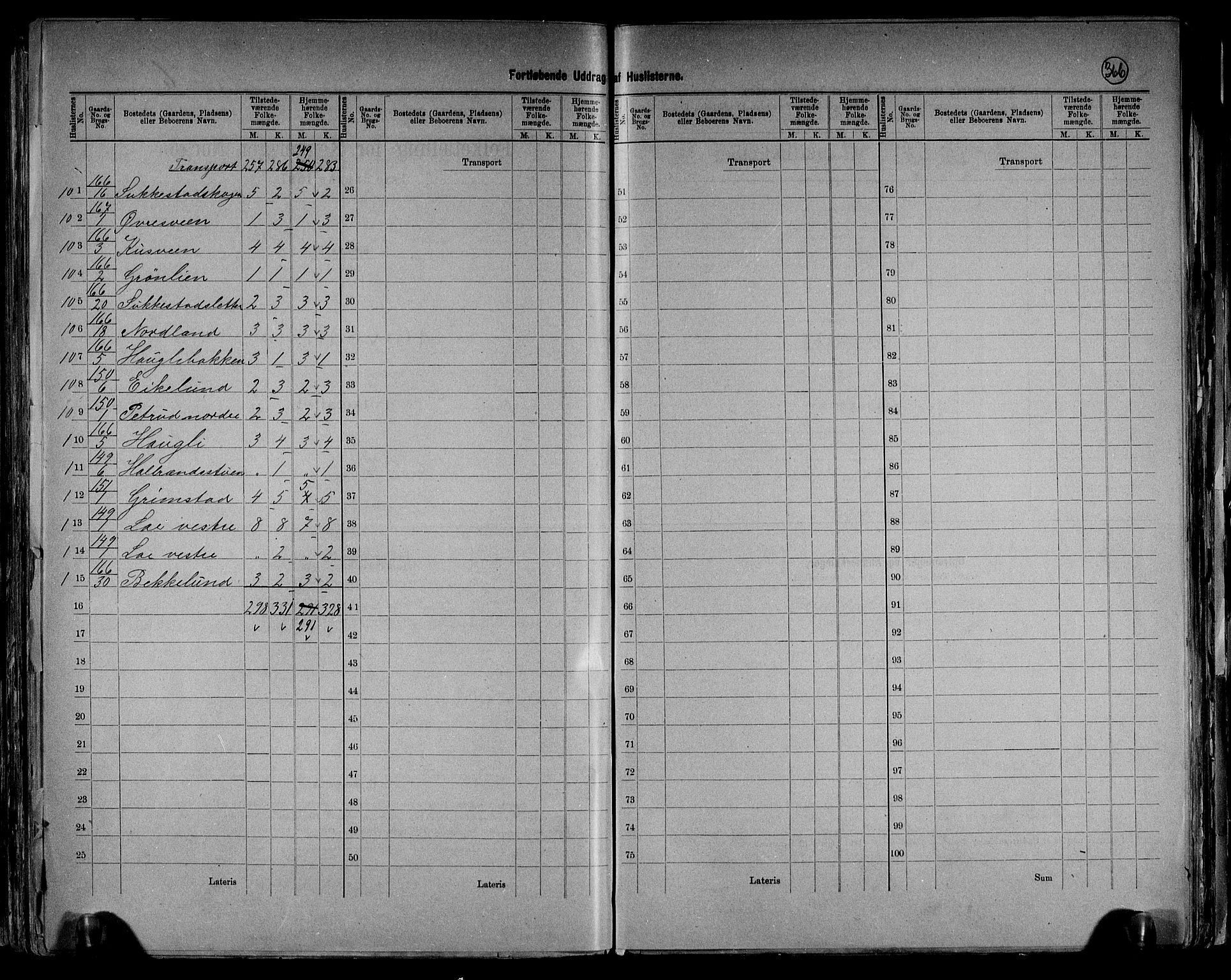 RA, 1891 census for 0528 Østre Toten, 1891, p. 29