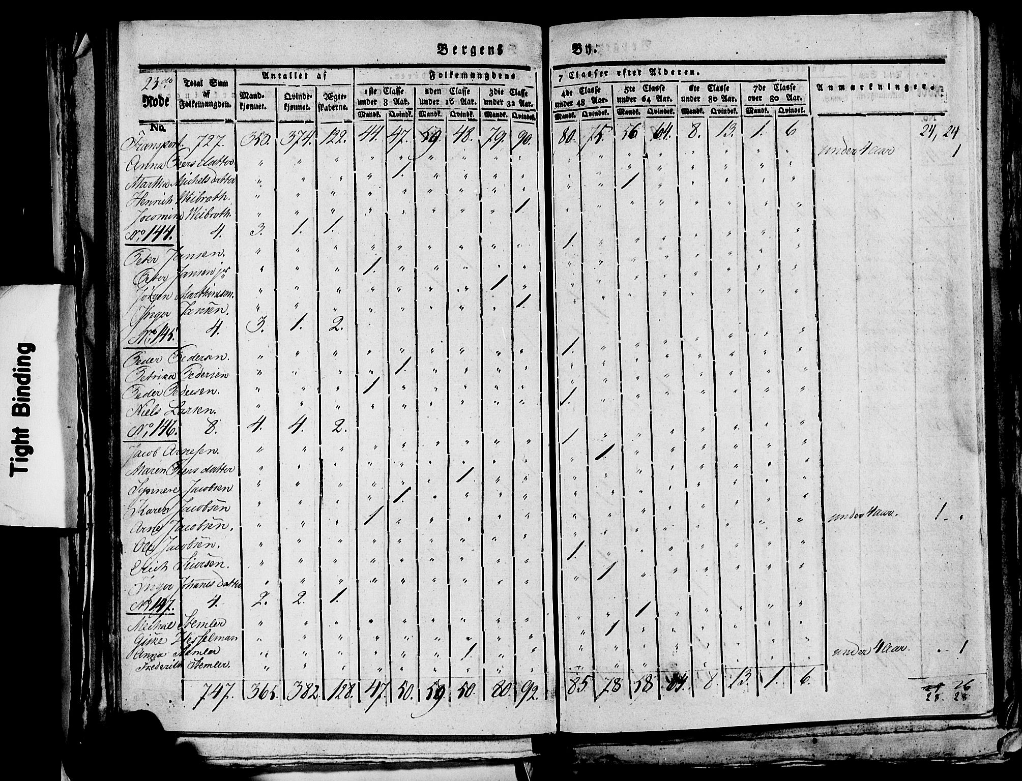 SAB, 1815 Census for Bergen, 1815, p. 968