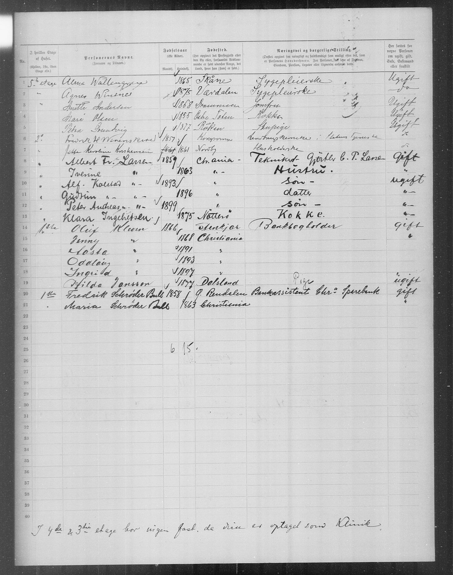 OBA, Municipal Census 1899 for Kristiania, 1899, p. 16399