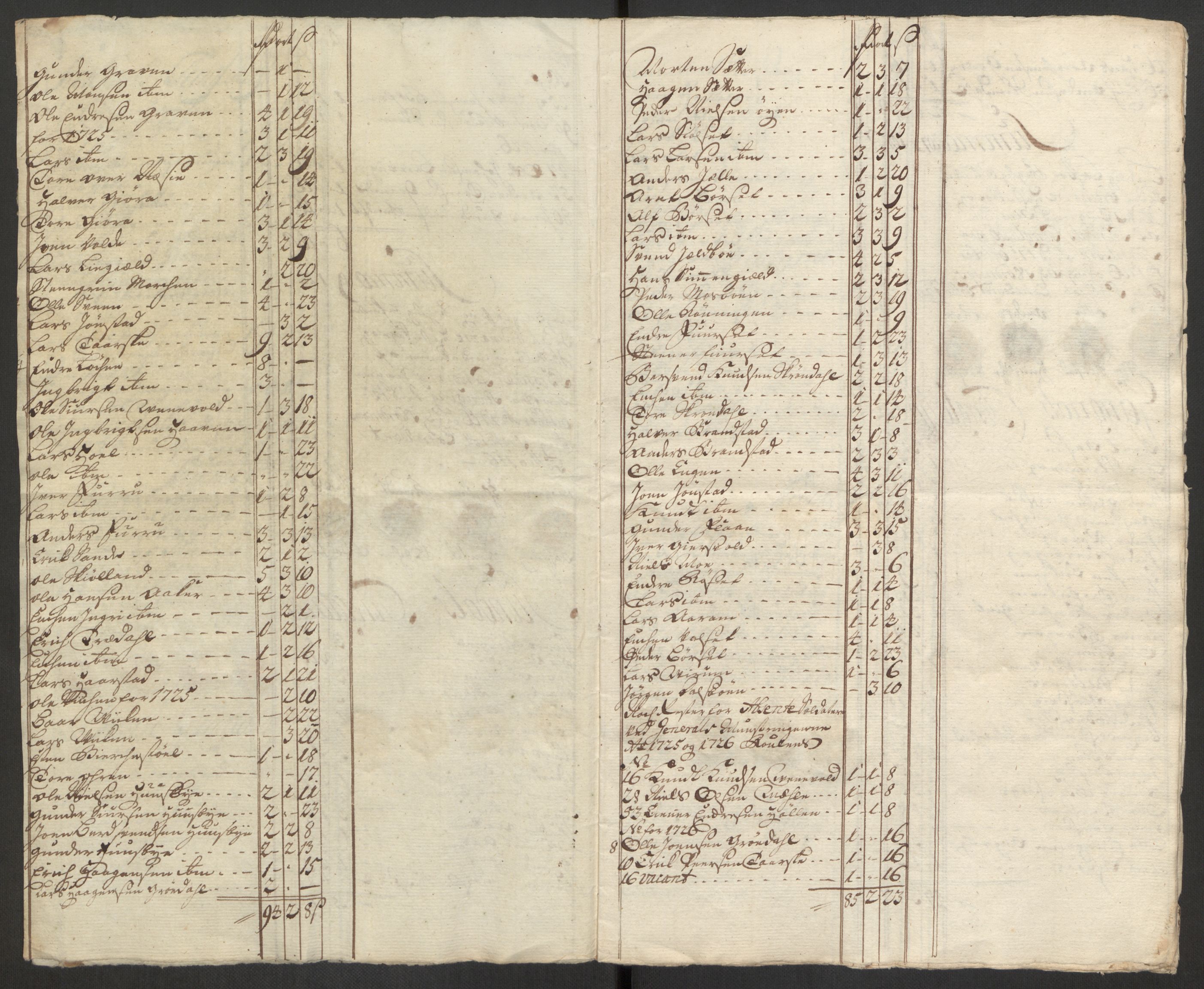 Rentekammeret inntil 1814, Reviderte regnskaper, Fogderegnskap, RA/EA-4092/R56/L3759: Fogderegnskap Nordmøre, 1726, p. 294