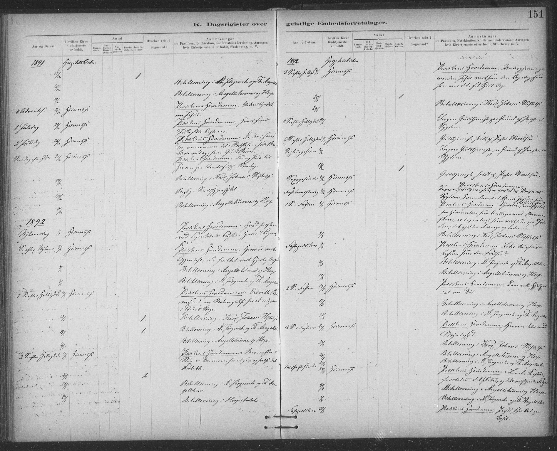 Ministerialprotokoller, klokkerbøker og fødselsregistre - Sør-Trøndelag, SAT/A-1456/623/L0470: Parish register (official) no. 623A04, 1884-1938, p. 151