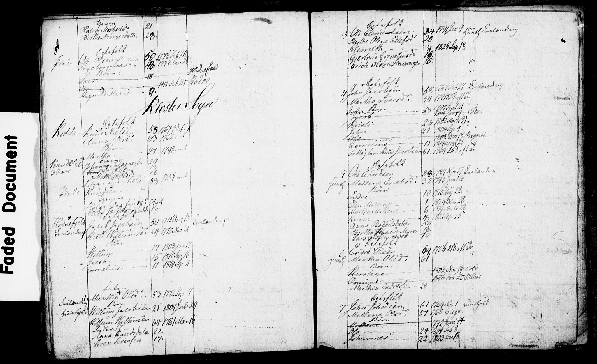 , 1825 Census for Rennesøy parish, Kvitsøy local parish, 1825, p. 35