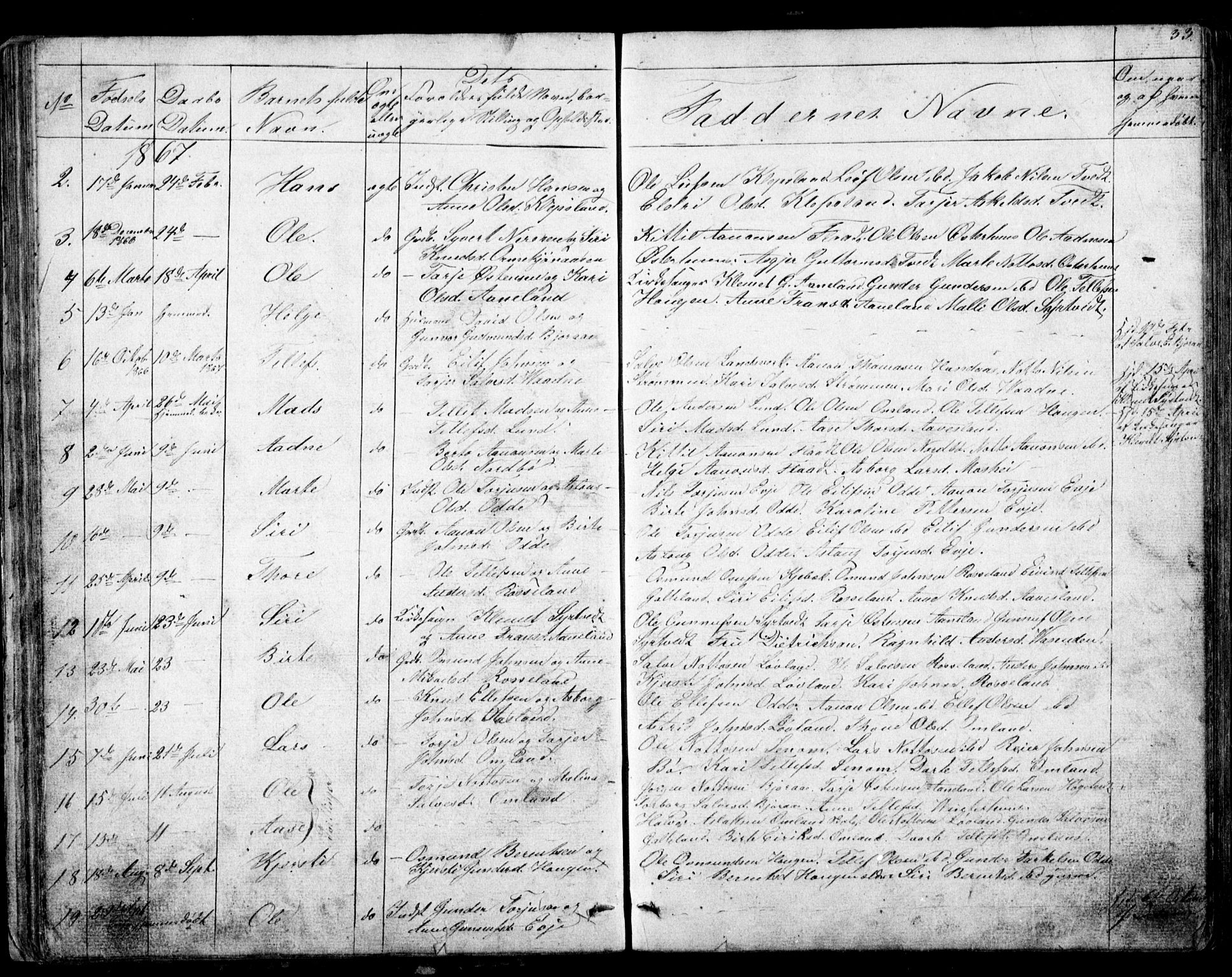 Evje sokneprestkontor, AV/SAK-1111-0008/F/Fb/Fba/L0002: Parish register (copy) no. B 2, 1849-1896, p. 33