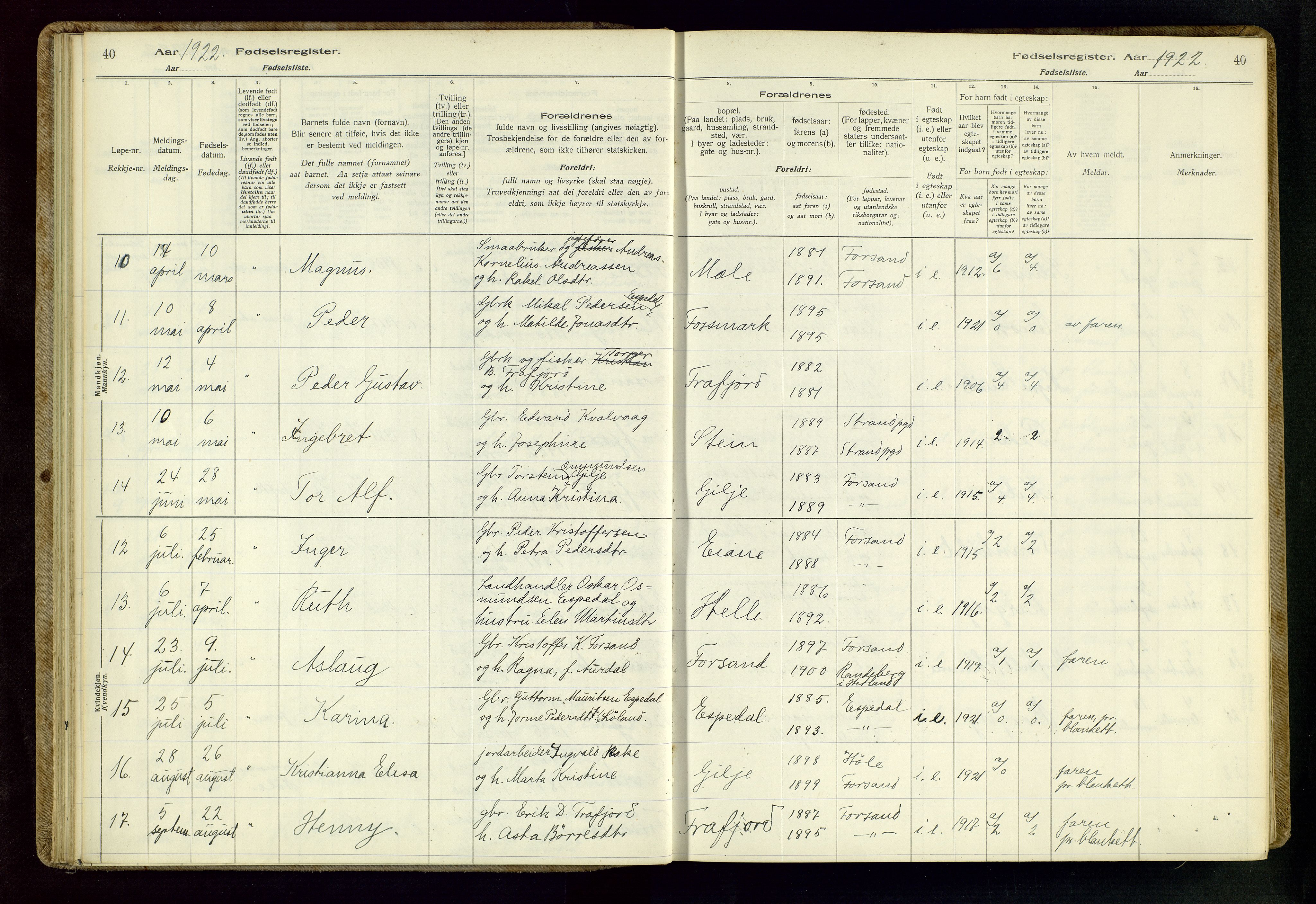 Høgsfjord sokneprestkontor, AV/SAST-A-101624/I/Id/L0002: Birth register no. 2, 1916-1959, p. 40