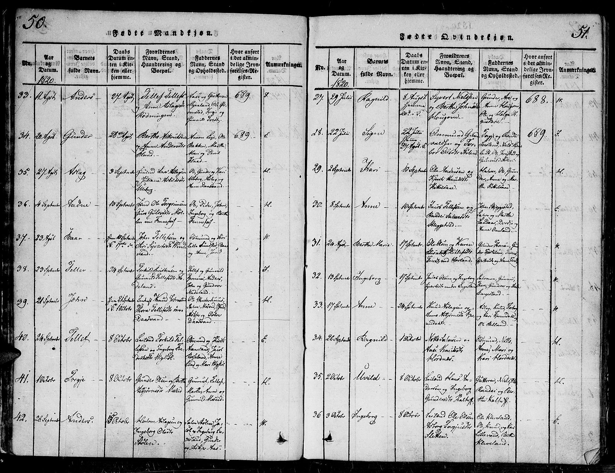 Evje sokneprestkontor, AV/SAK-1111-0008/F/Fa/Faa/L0004: Parish register (official) no. A 4, 1816-1840, p. 50-51