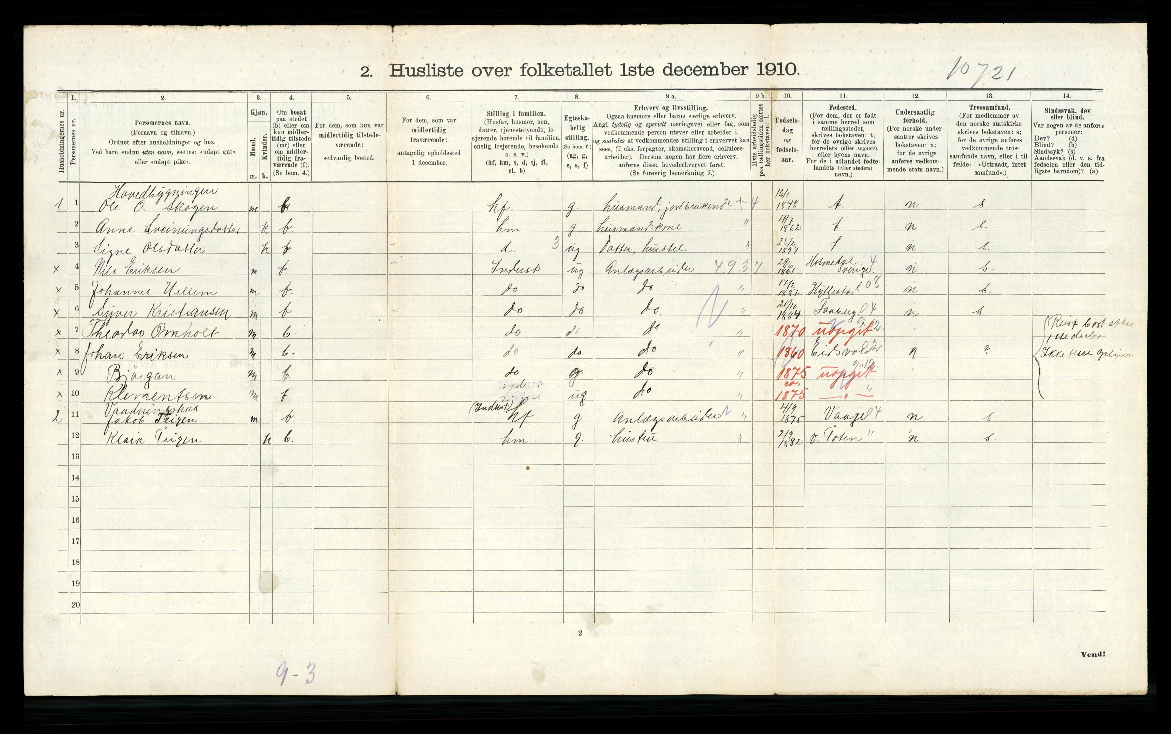 RA, 1910 census for Heddal, 1910, p. 850