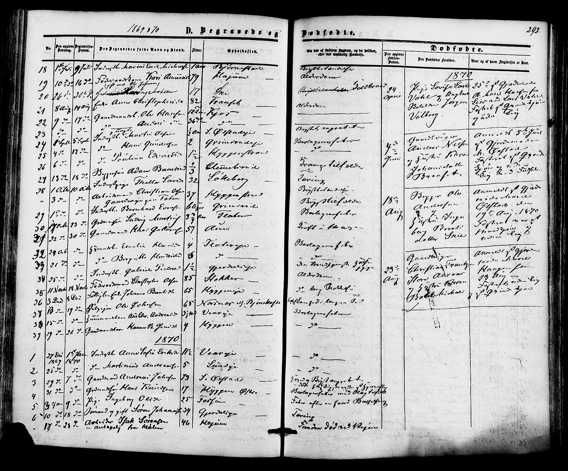 Røyken kirkebøker, SAKO/A-241/F/Fa/L0006: Parish register (official) no. 6, 1857-1875, p. 292