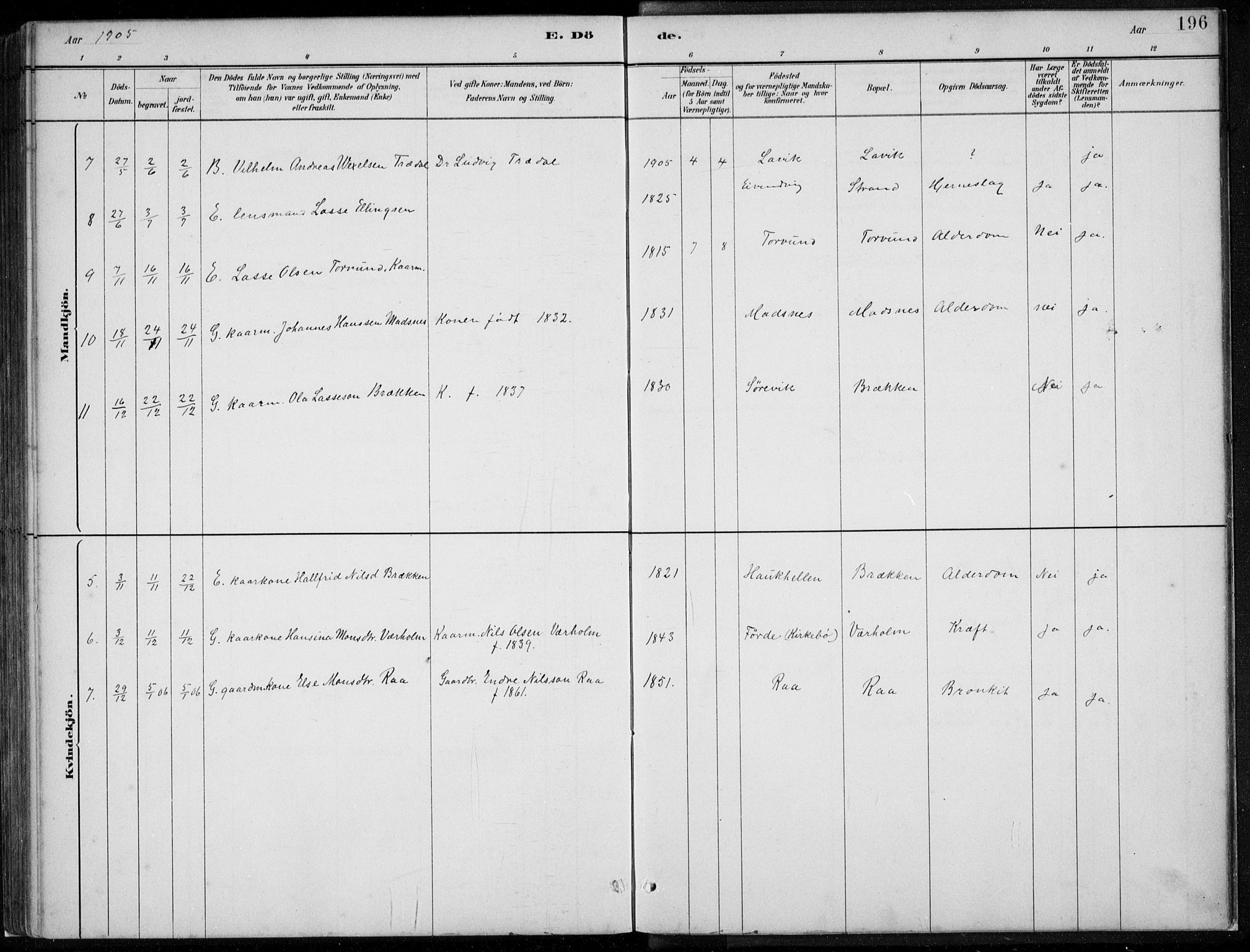 Lavik sokneprestembete, AV/SAB-A-80901: Parish register (copy) no. A 2, 1882-1910, p. 196