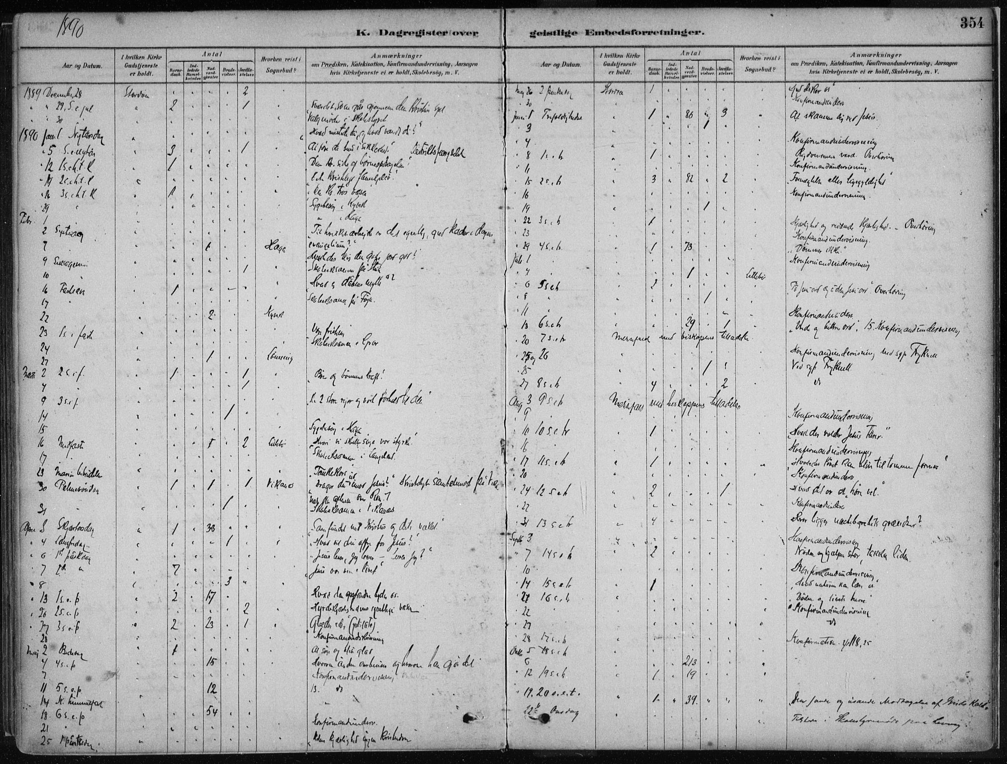 Stord sokneprestembete, SAB/A-78201/H/Haa: Parish register (official) no. B 2, 1878-1913, p. 354