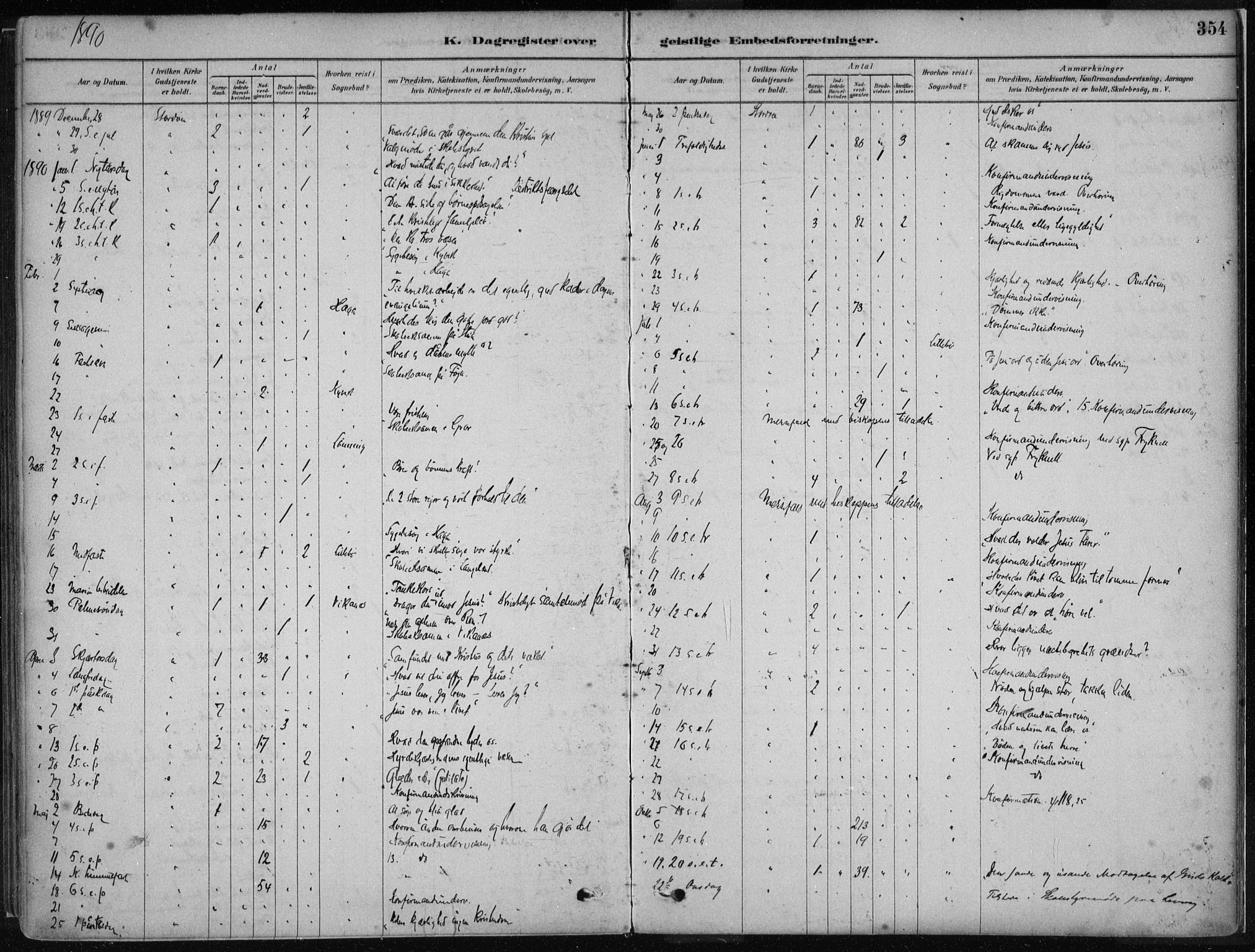 Stord sokneprestembete, AV/SAB-A-78201/H/Haa: Parish register (official) no. B 2, 1878-1913, p. 354