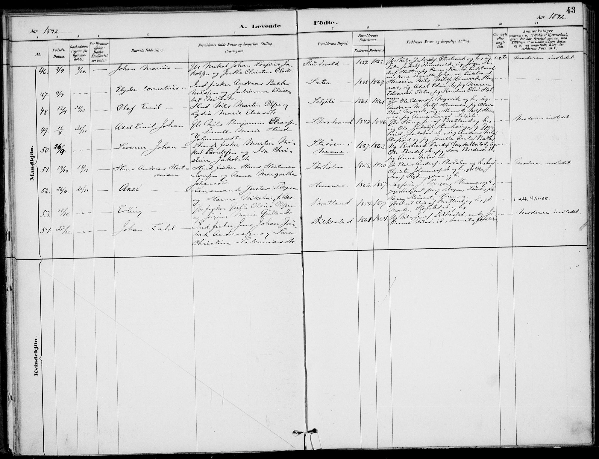 Ministerialprotokoller, klokkerbøker og fødselsregistre - Nordland, AV/SAT-A-1459/825/L0362: Parish register (official) no. 825A16, 1886-1908, p. 43