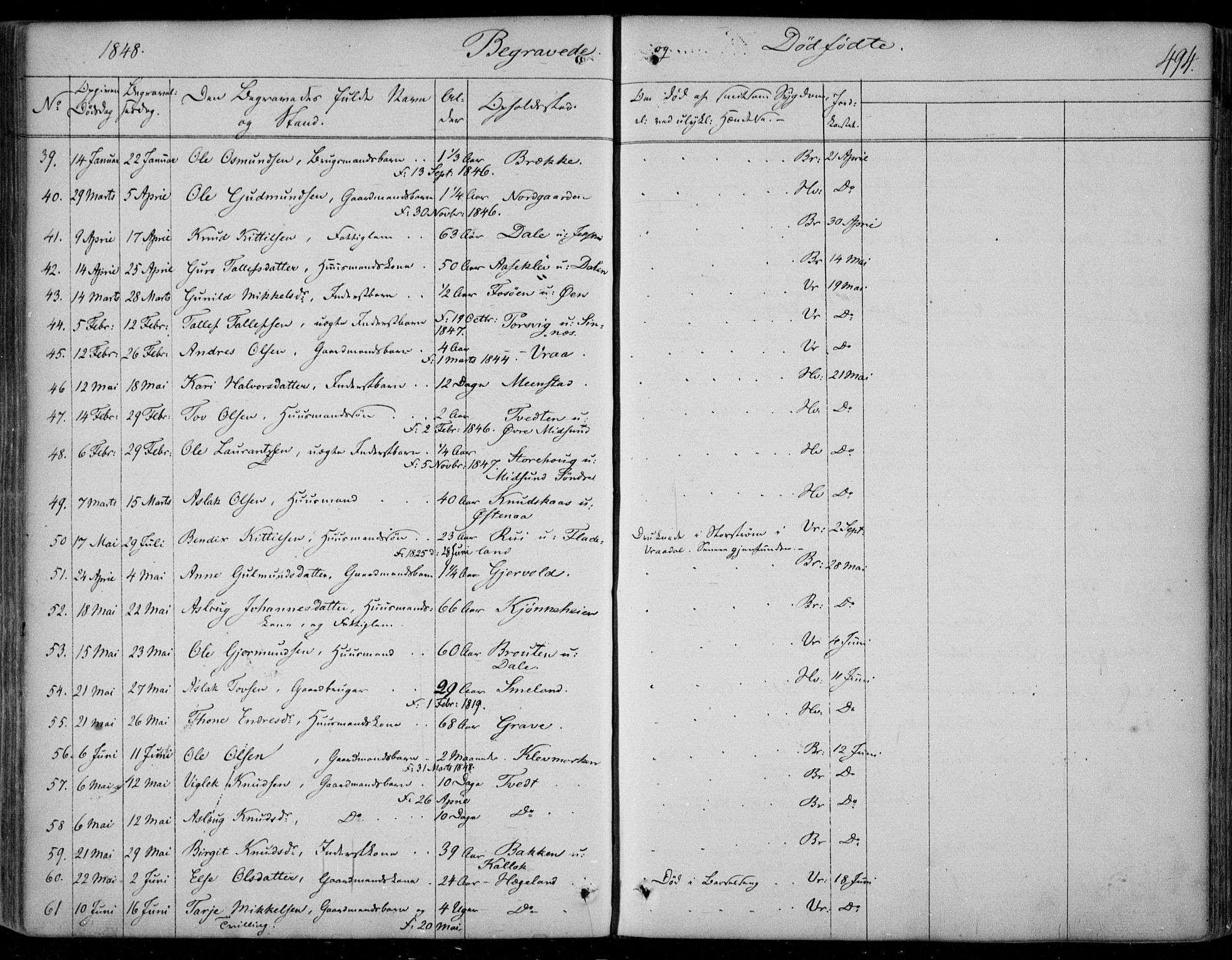 Kviteseid kirkebøker, SAKO/A-276/F/Fa/L0006: Parish register (official) no. I 6, 1836-1858, p. 494