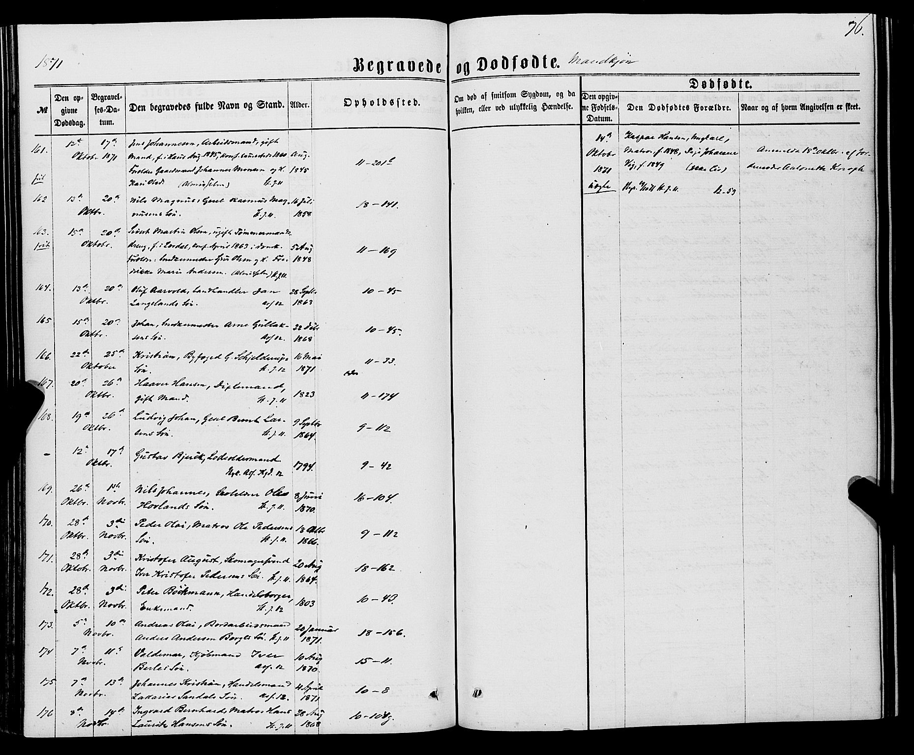 Domkirken sokneprestembete, SAB/A-74801/H/Haa/L0042: Parish register (official) no. E 3, 1863-1876, p. 76