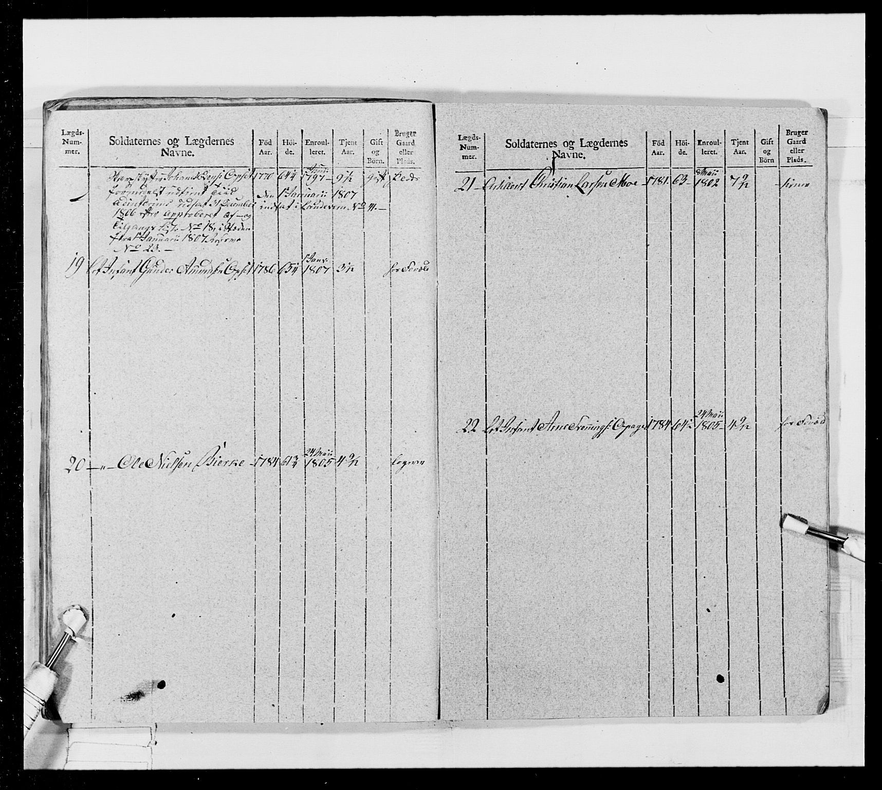 Generalitets- og kommissariatskollegiet, Det kongelige norske kommissariatskollegium, AV/RA-EA-5420/E/Eh/L0024: Norske jegerkorps, 1810-1812, p. 363