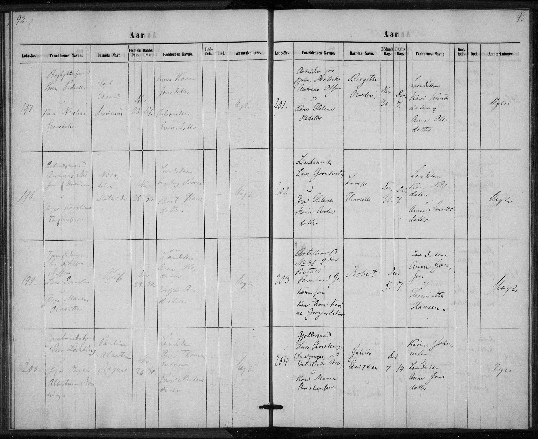 Rikshospitalet prestekontor Kirkebøker, AV/SAO-A-10309b/K/L0002/0001: Baptism register no. 2.1, 1854-1860, p. 92-93