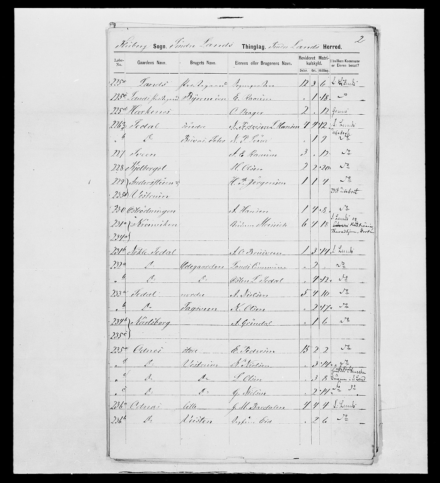 SAH, 1875 census for 0536P Søndre Land, 1875, p. 49