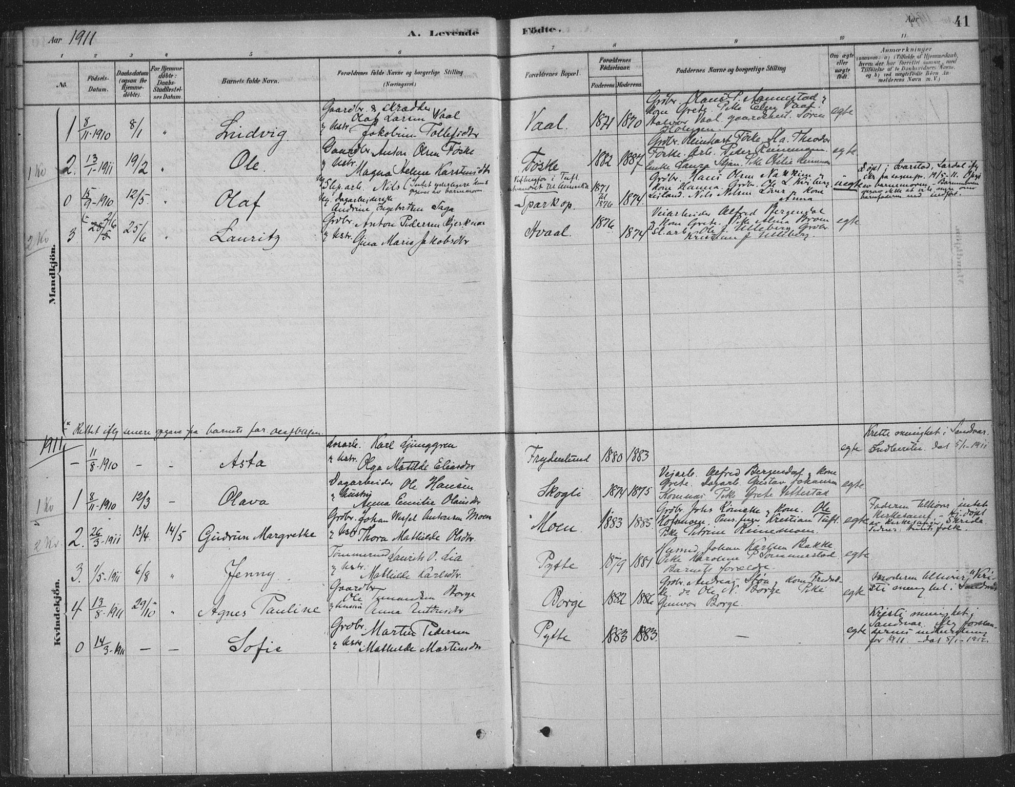 Sandsvær kirkebøker, SAKO/A-244/F/Fe/L0001: Parish register (official) no. V 1, 1878-1936, p. 41