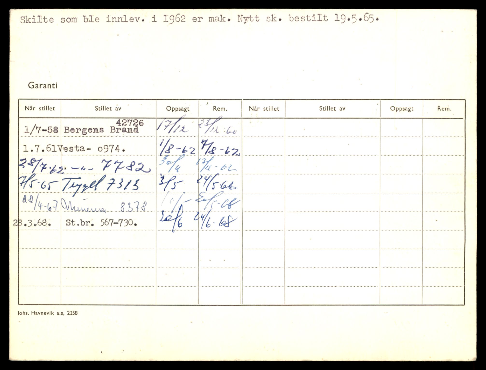 Møre og Romsdal vegkontor - Ålesund trafikkstasjon, AV/SAT-A-4099/F/Fe/L0027: Registreringskort for kjøretøy T 11161 - T 11289, 1927-1998, p. 574