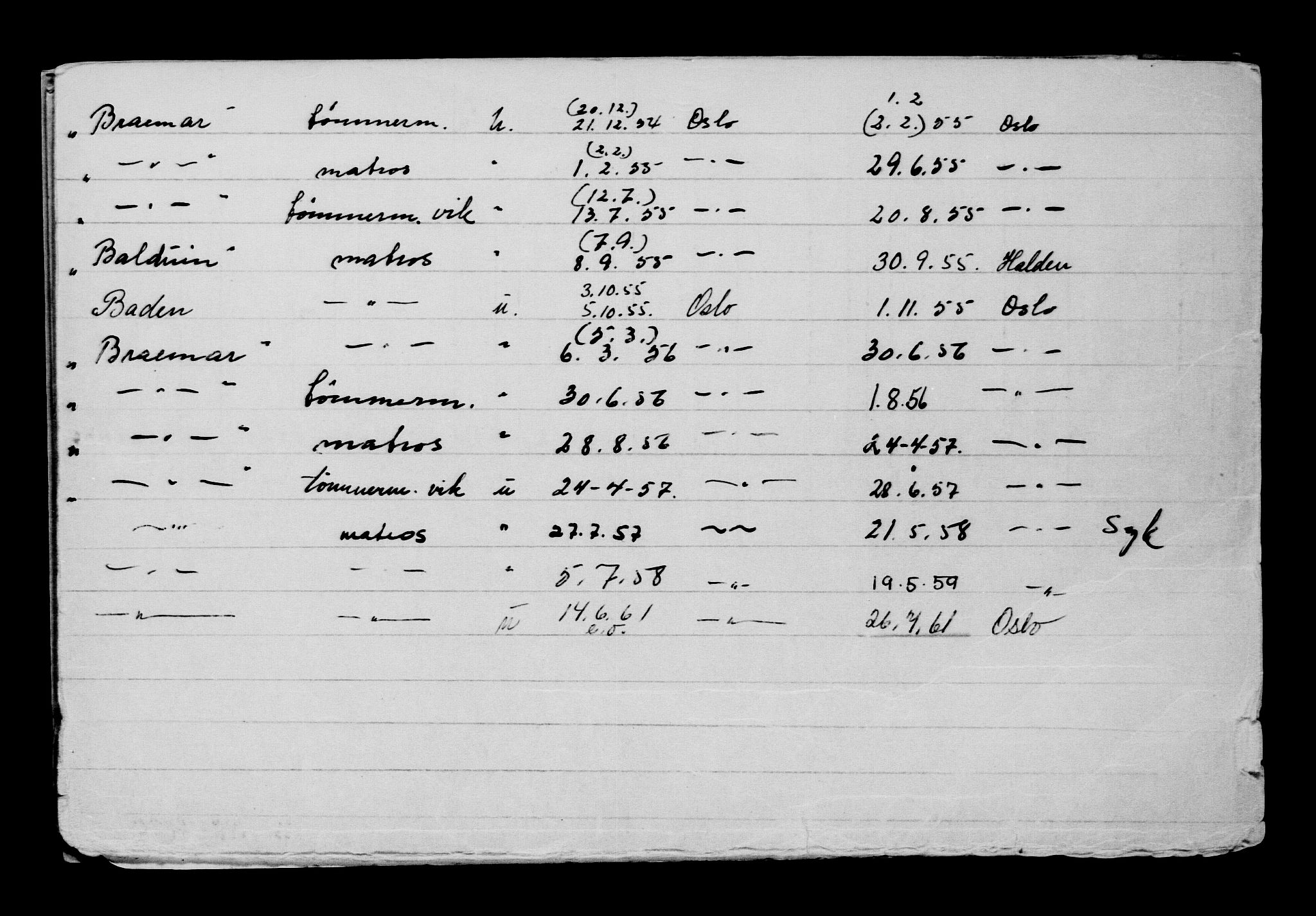 Direktoratet for sjømenn, AV/RA-S-3545/G/Gb/L0167: Hovedkort, 1919, p. 481