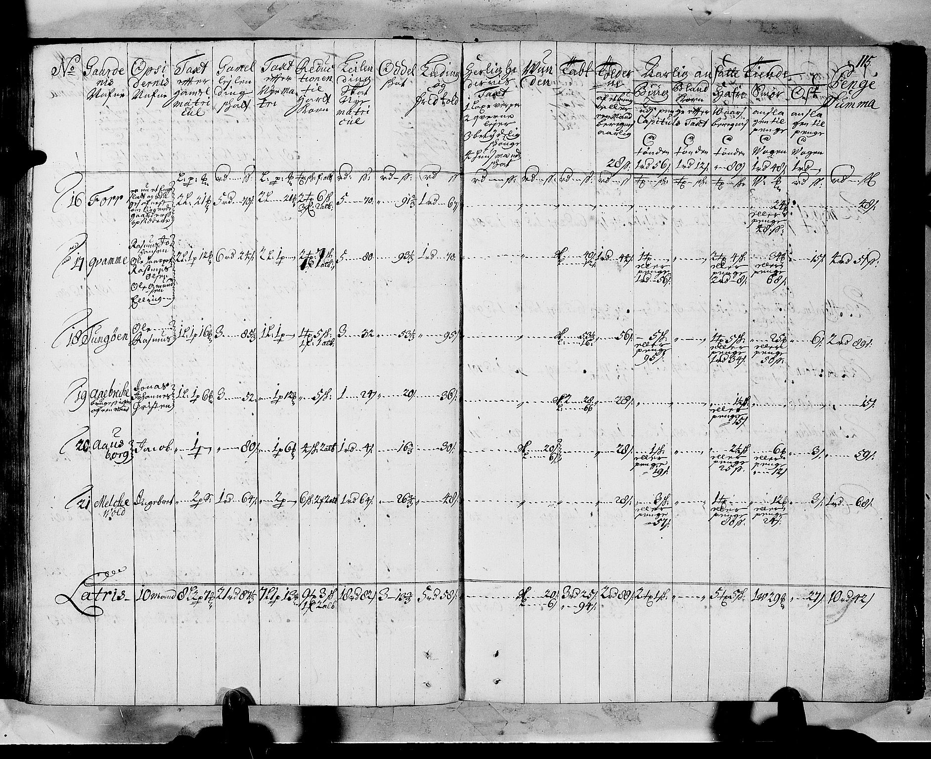 Rentekammeret inntil 1814, Realistisk ordnet avdeling, AV/RA-EA-4070/N/Nb/Nbf/L0147: Sunnfjord og Nordfjord matrikkelprotokoll, 1723, p. 119