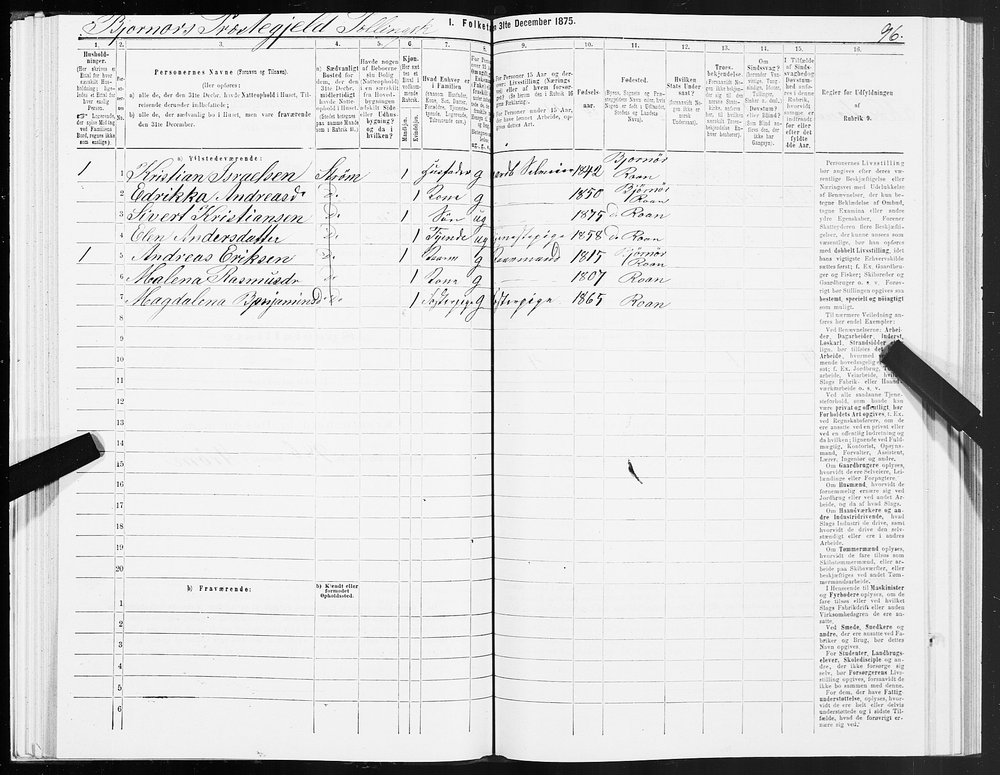 SAT, 1875 census for 1632P Bjørnør, 1875, p. 3096