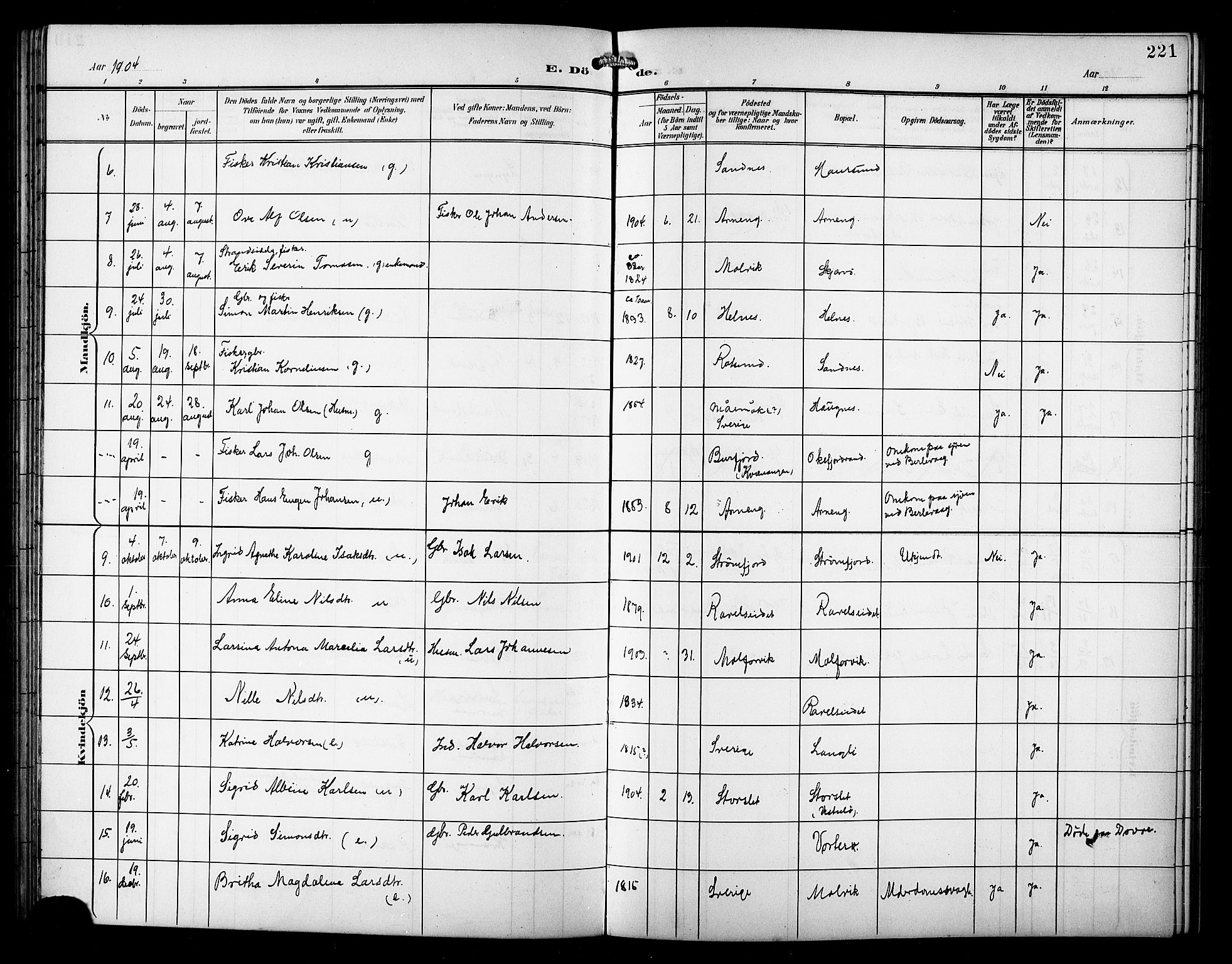 Skjervøy sokneprestkontor, AV/SATØ-S-1300/H/Ha/Hab/L0008klokker: Parish register (copy) no. 8, 1900-1910, p. 221