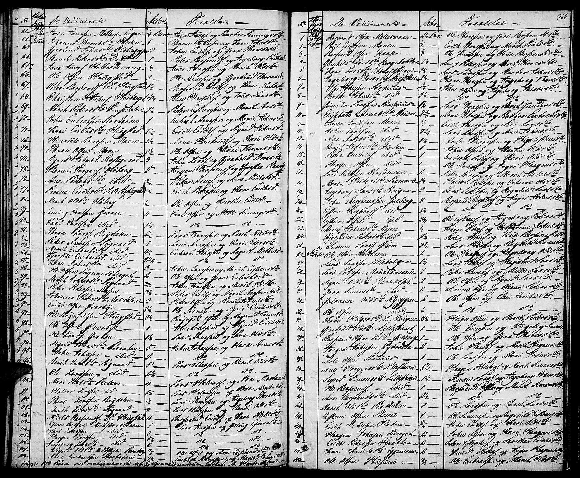 Tynset prestekontor, AV/SAH-PREST-058/H/Ha/Haa/L0019: Parish register (official) no. 19, 1829-1847, p. 366