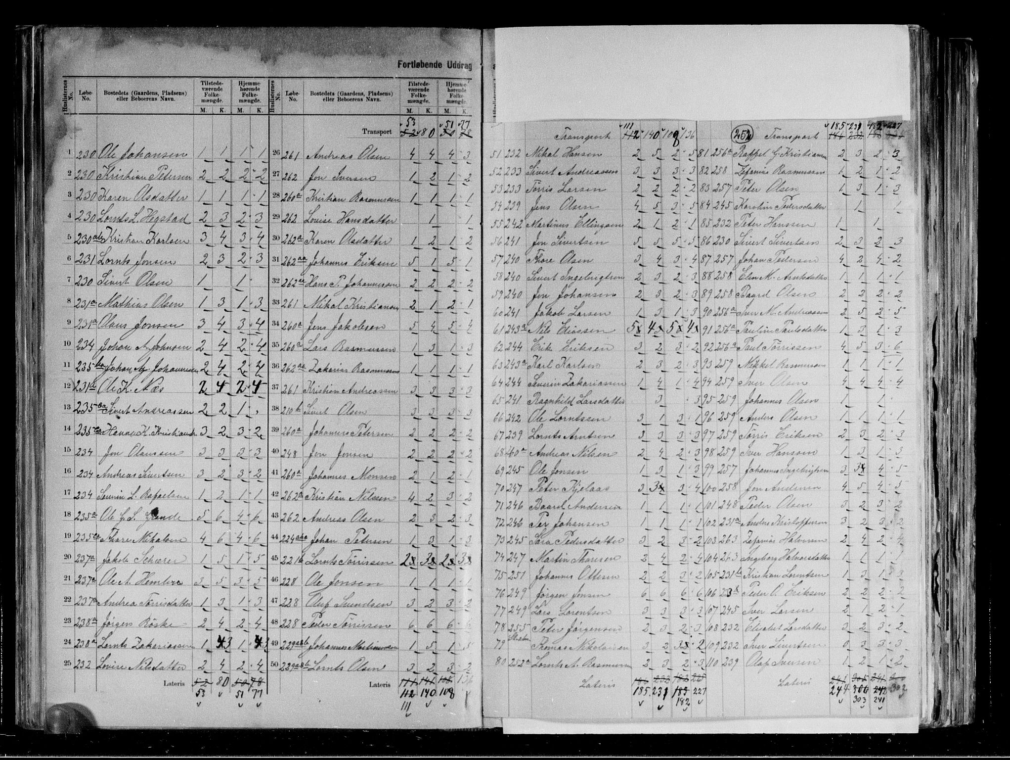 RA, 1891 census for 1729 Inderøy, 1891, p. 24