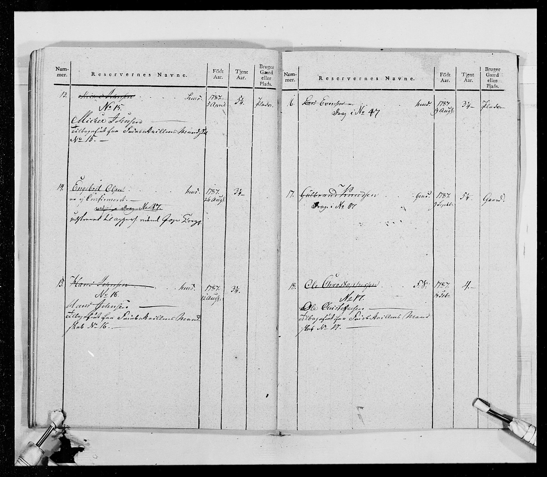 Generalitets- og kommissariatskollegiet, Det kongelige norske kommissariatskollegium, AV/RA-EA-5420/E/Eh/L0014: 3. Sønnafjelske dragonregiment, 1776-1813, p. 144