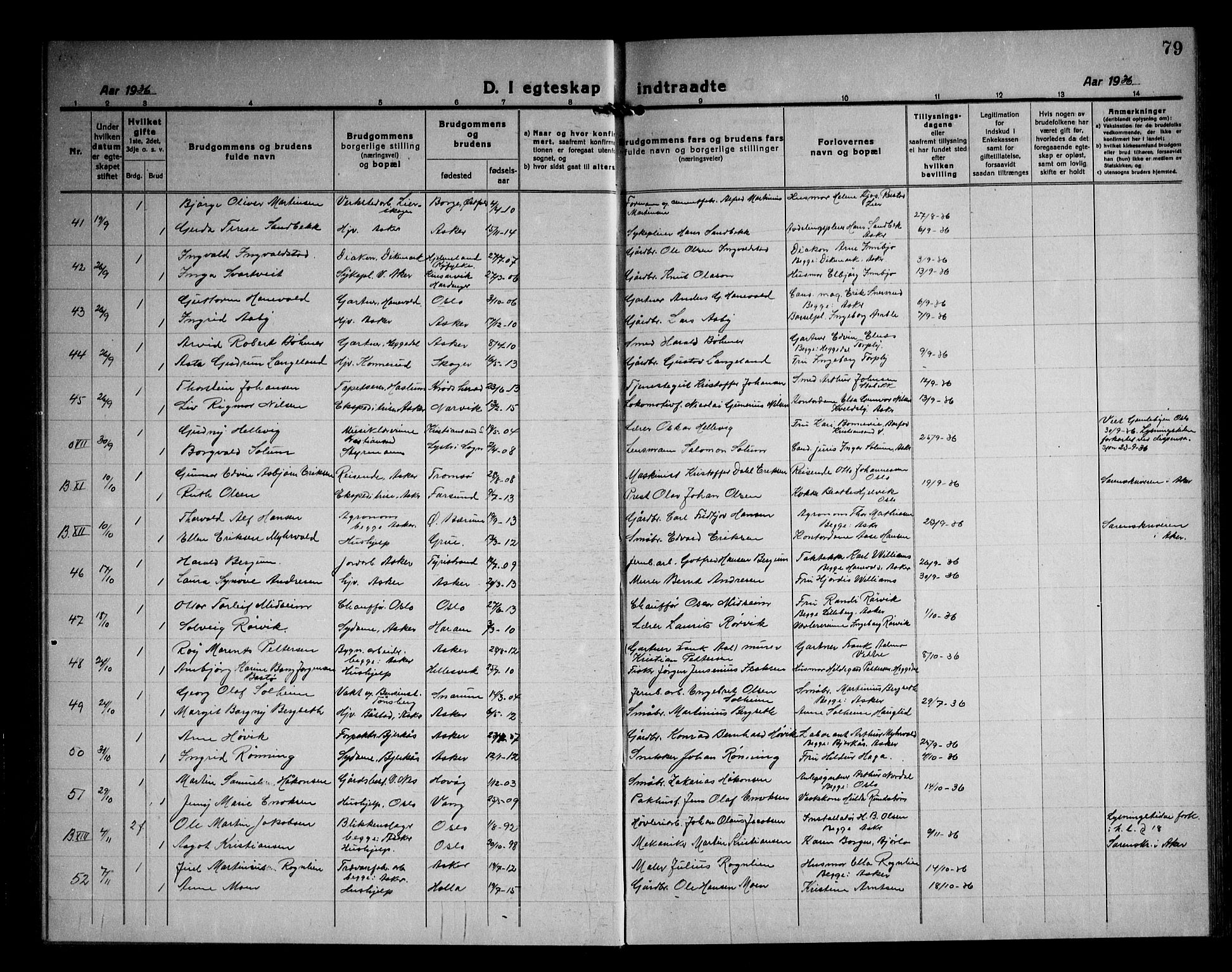 Asker prestekontor Kirkebøker, AV/SAO-A-10256a/F/Fa/L0020: Parish register (official) no. I 20, 1918-1948, p. 79