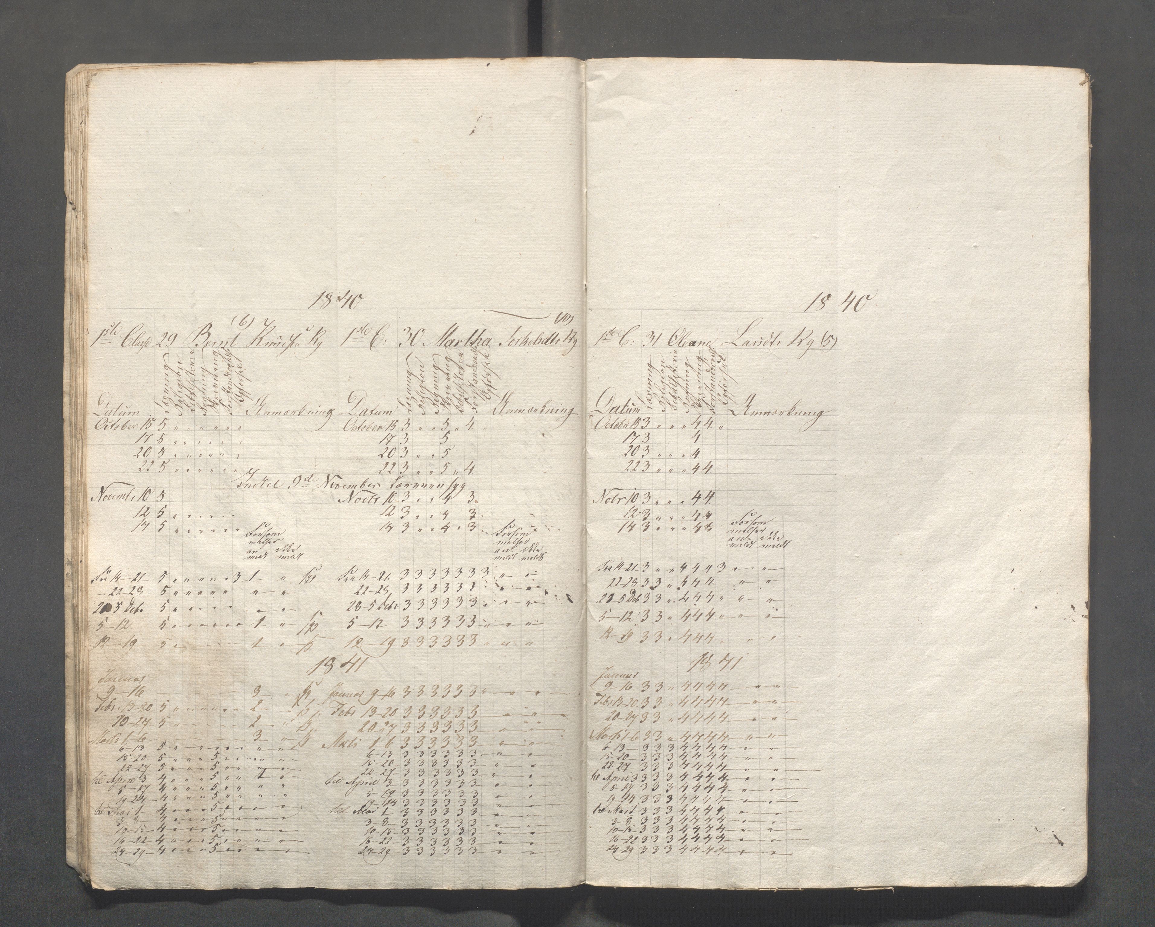 Kopervik Kommune - Kopervik skole, IKAR/K-102472/H/L0004: Skoleprotokoll, 1839-1840, p. 17