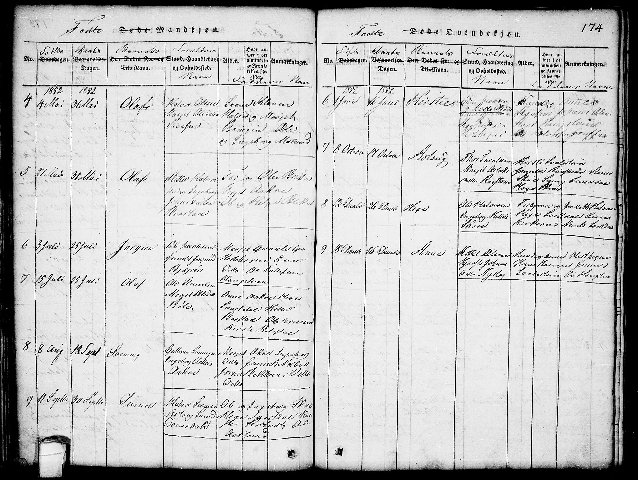 Seljord kirkebøker, SAKO/A-20/G/Gb/L0002: Parish register (copy) no. II 2, 1815-1854, p. 174