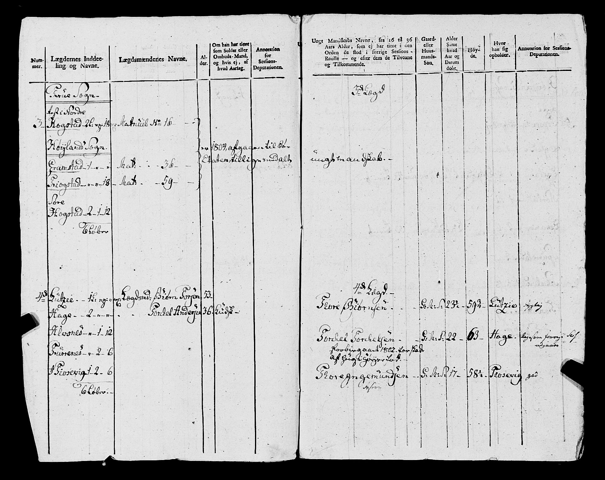 Fylkesmannen i Rogaland, AV/SAST-A-101928/99/3/325/325CA, 1655-1832, p. 9323