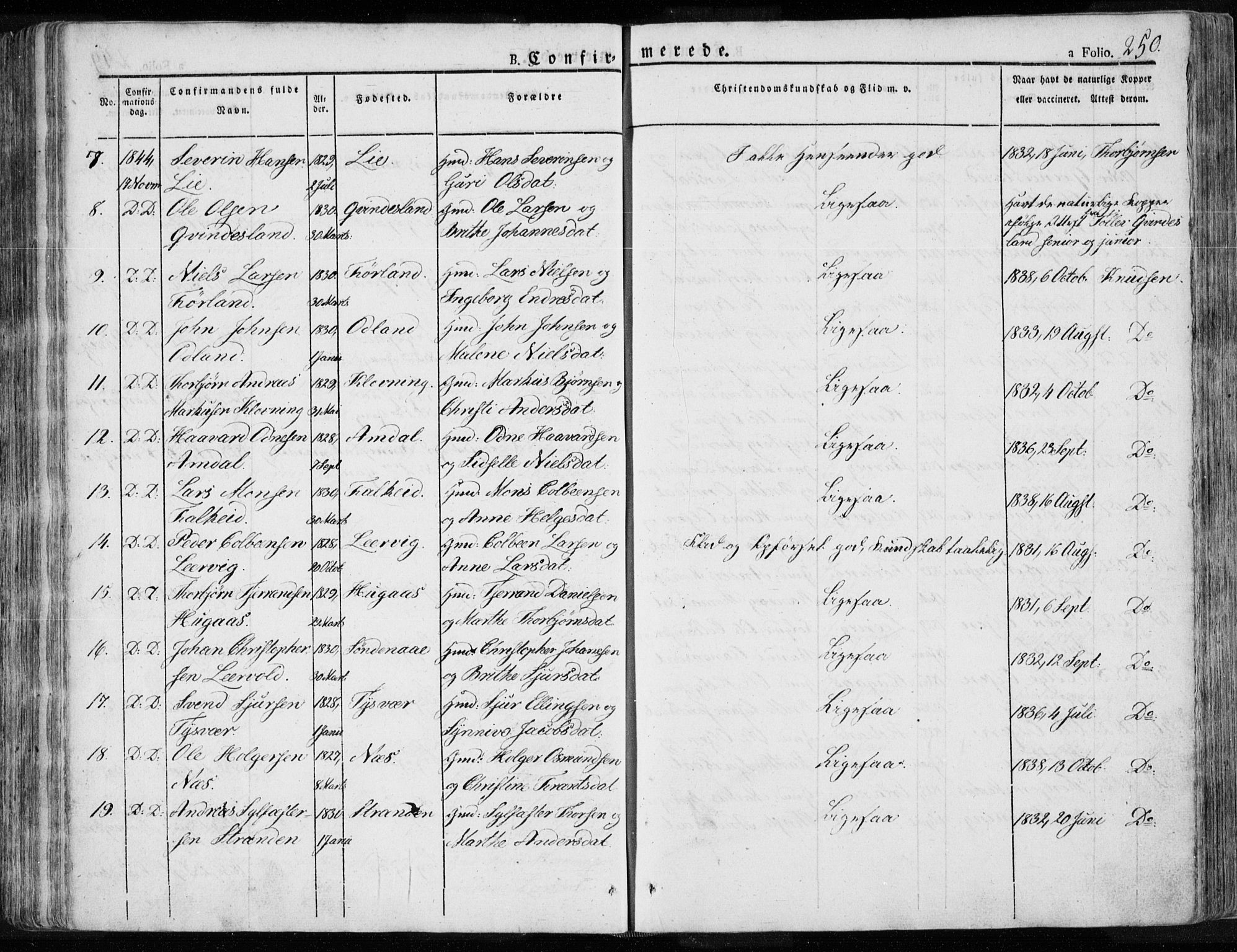 Tysvær sokneprestkontor, SAST/A -101864/H/Ha/Haa/L0001: Parish register (official) no. A 1.1, 1831-1856, p. 250